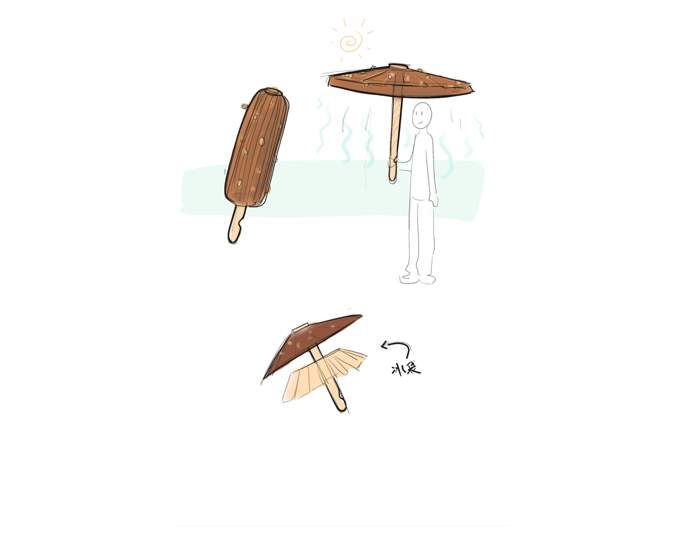 originality，Design，sketch，practice，