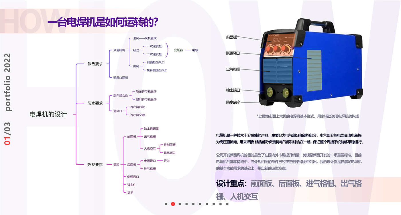 作品集，工业设计，