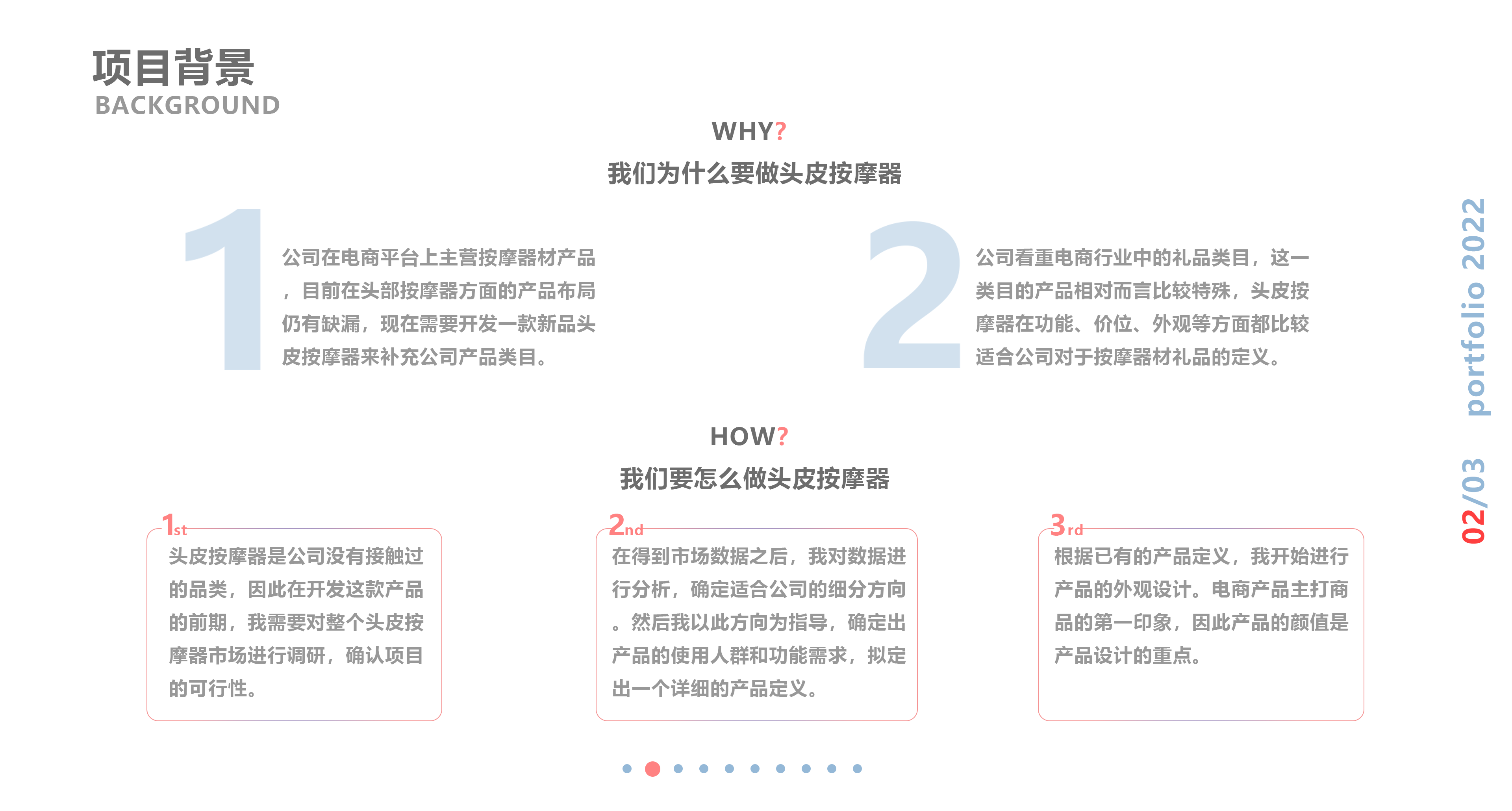 sample reels，industrial design，