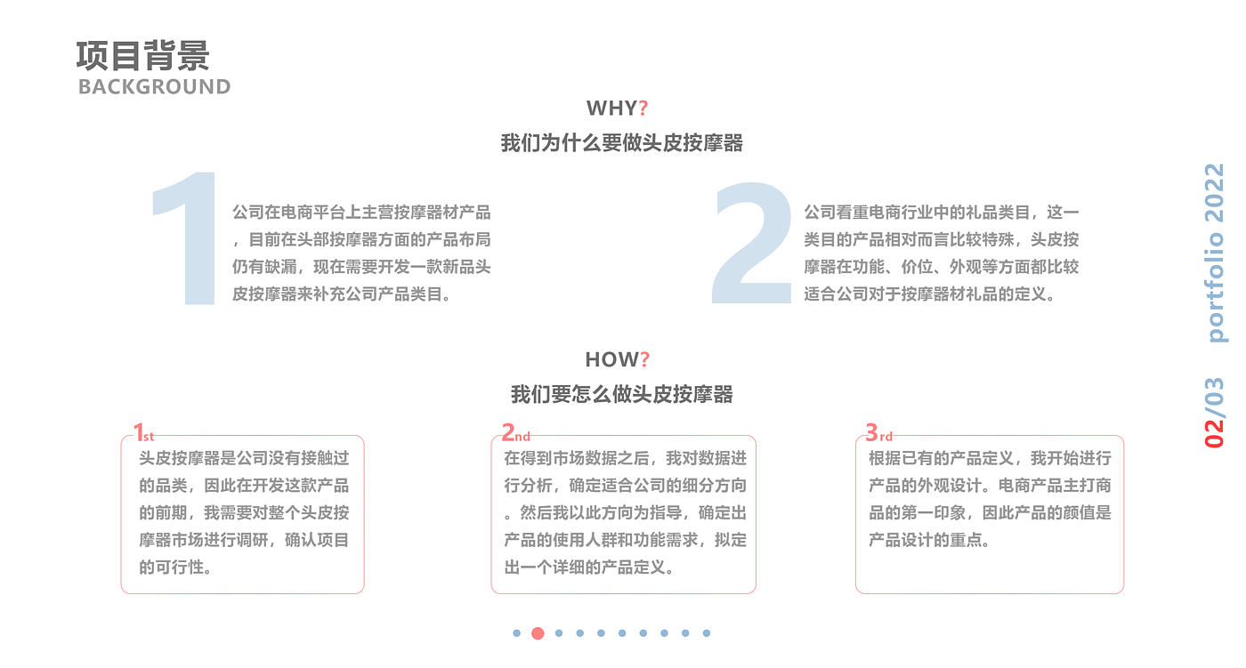 作品集，工业设计，