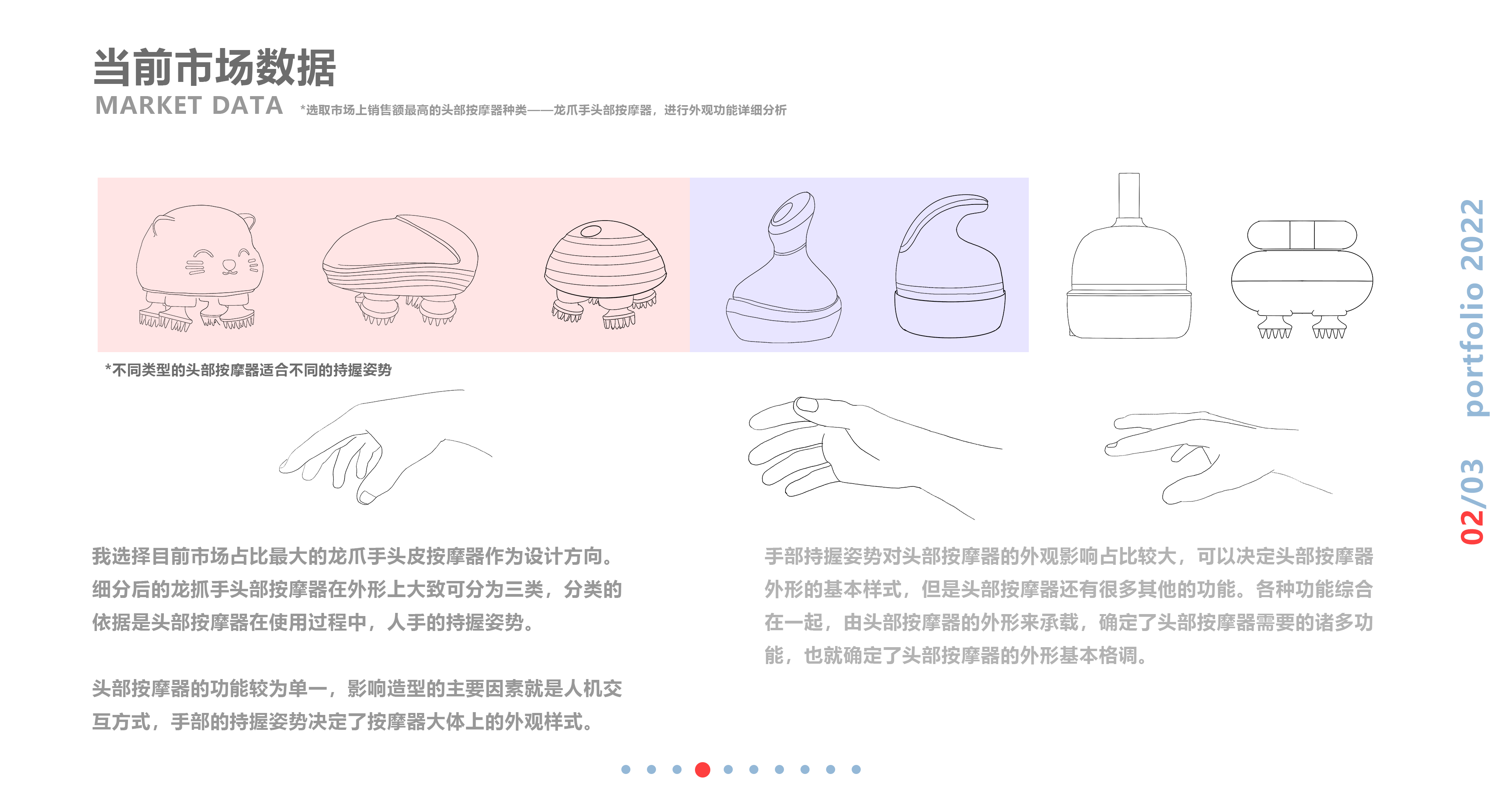 sample reels，industrial design，