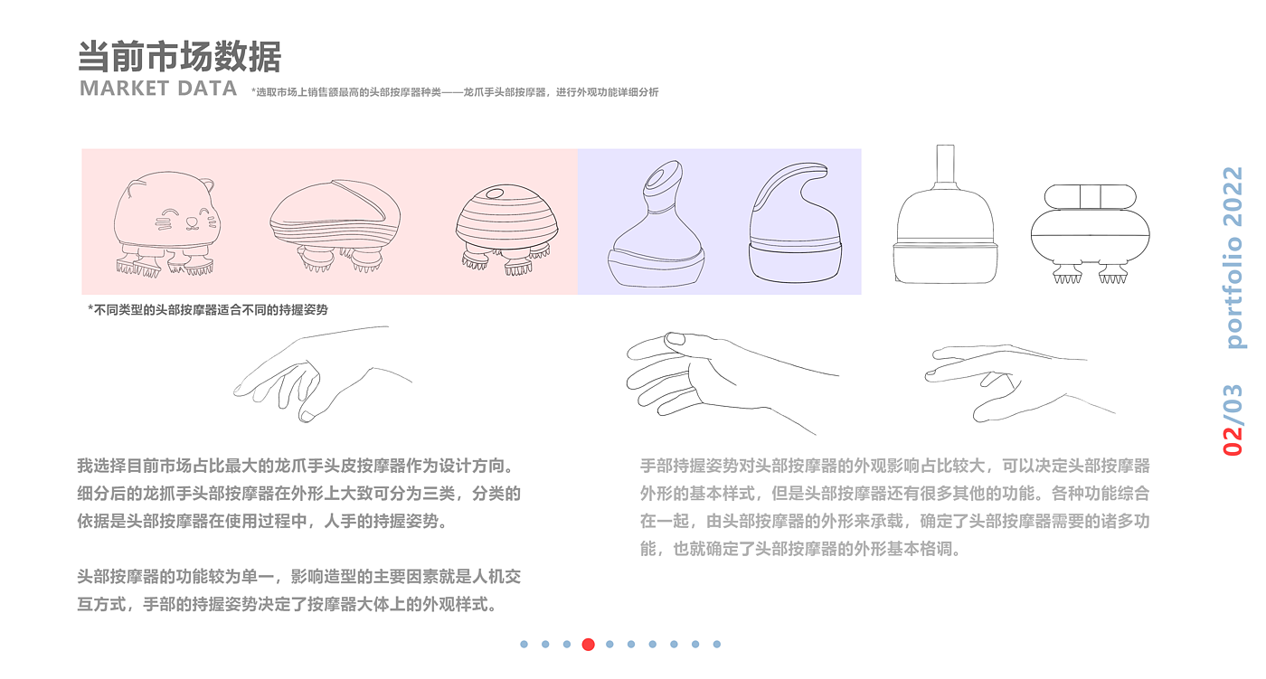 sample reels，industrial design，