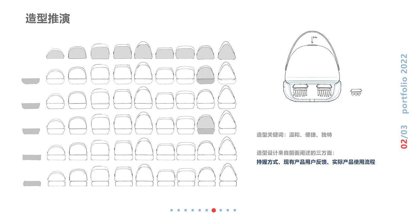 作品集，工业设计，