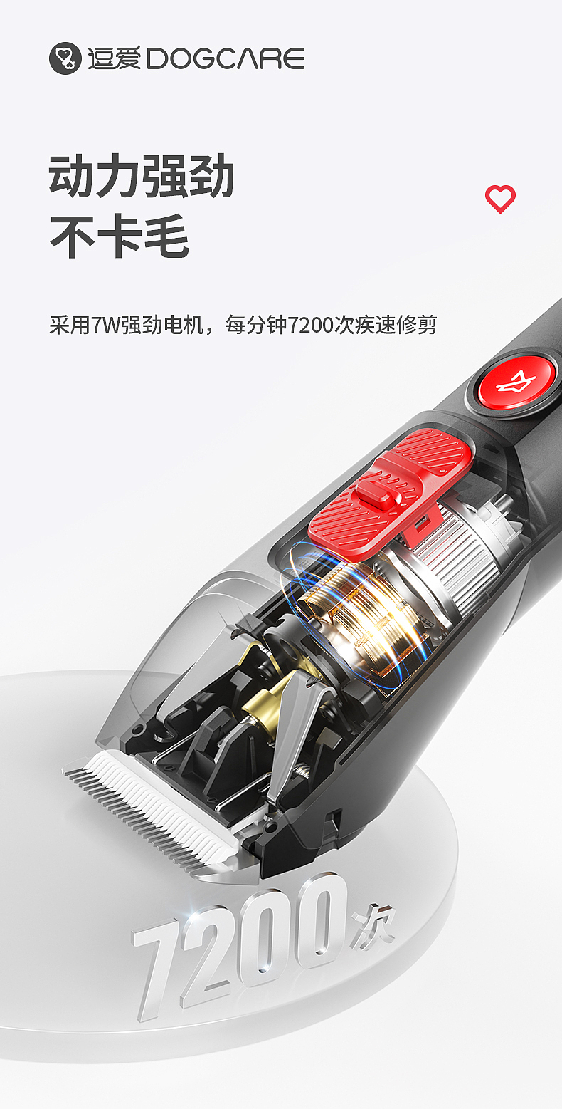 Electric clippers，cosmetology，Pets，