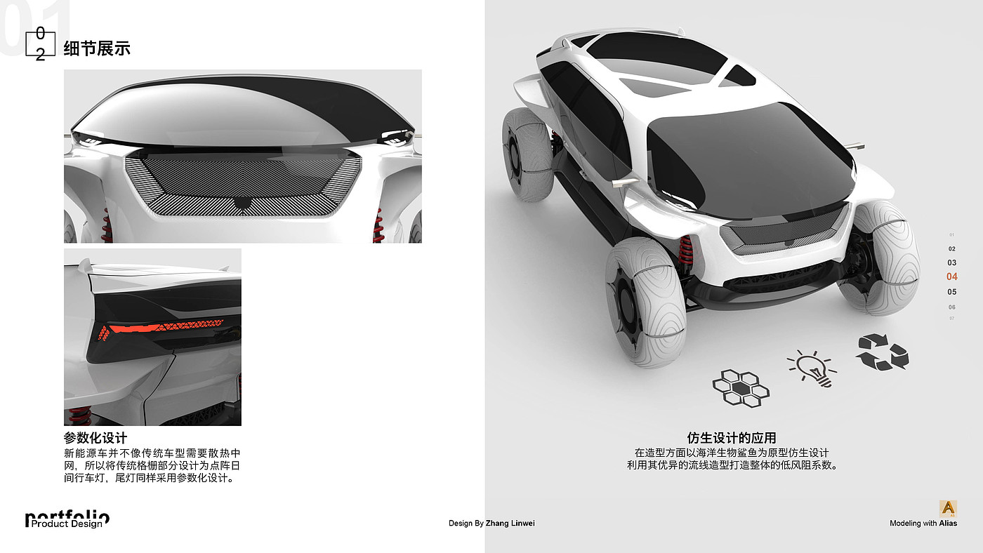 Automobile design，product design，industrial design，