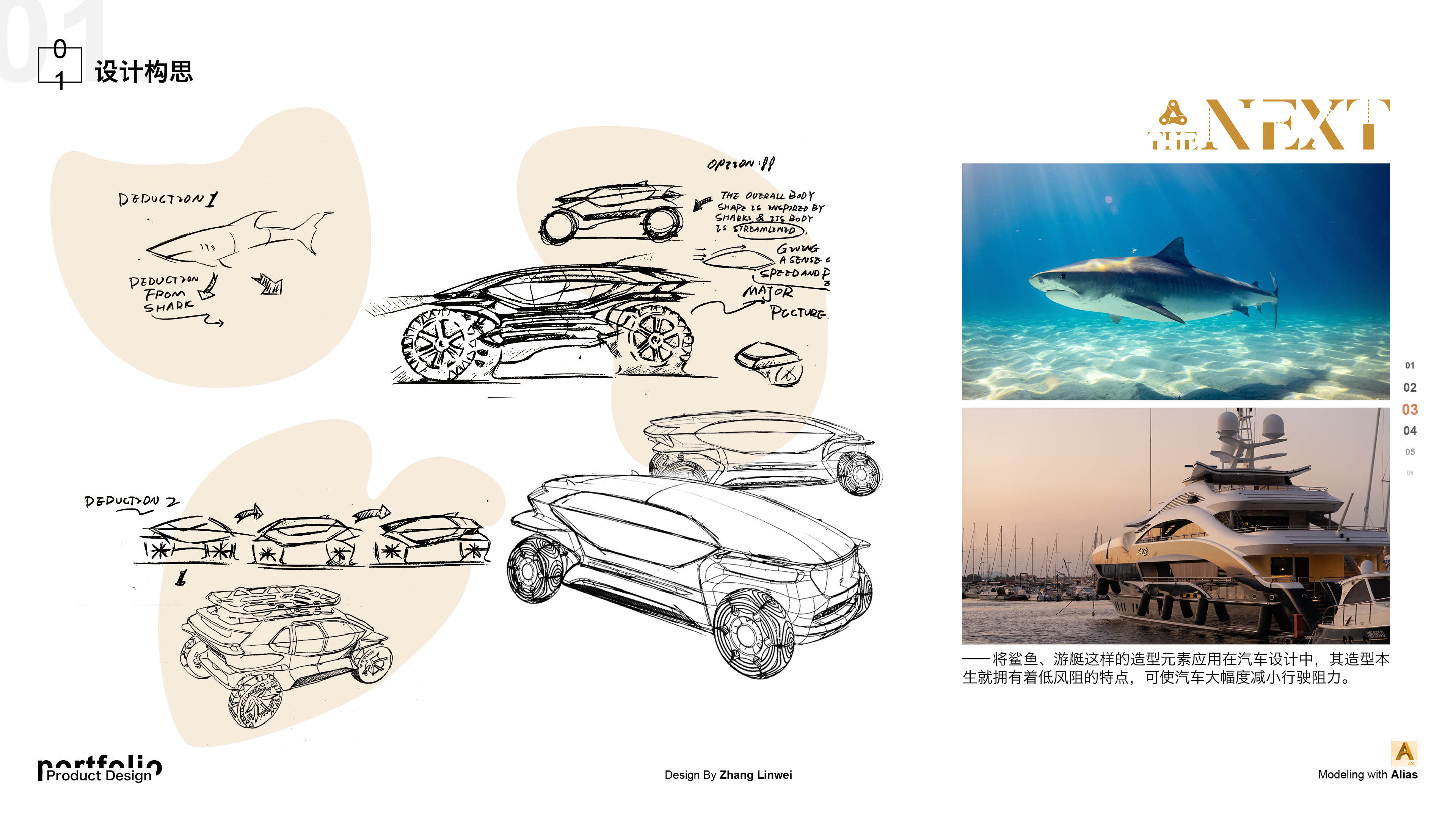 Automobile design，product design，industrial design，