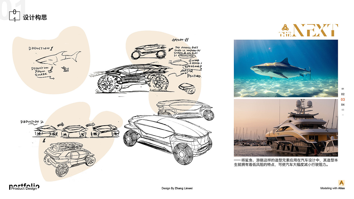 Automobile design，product design，industrial design，