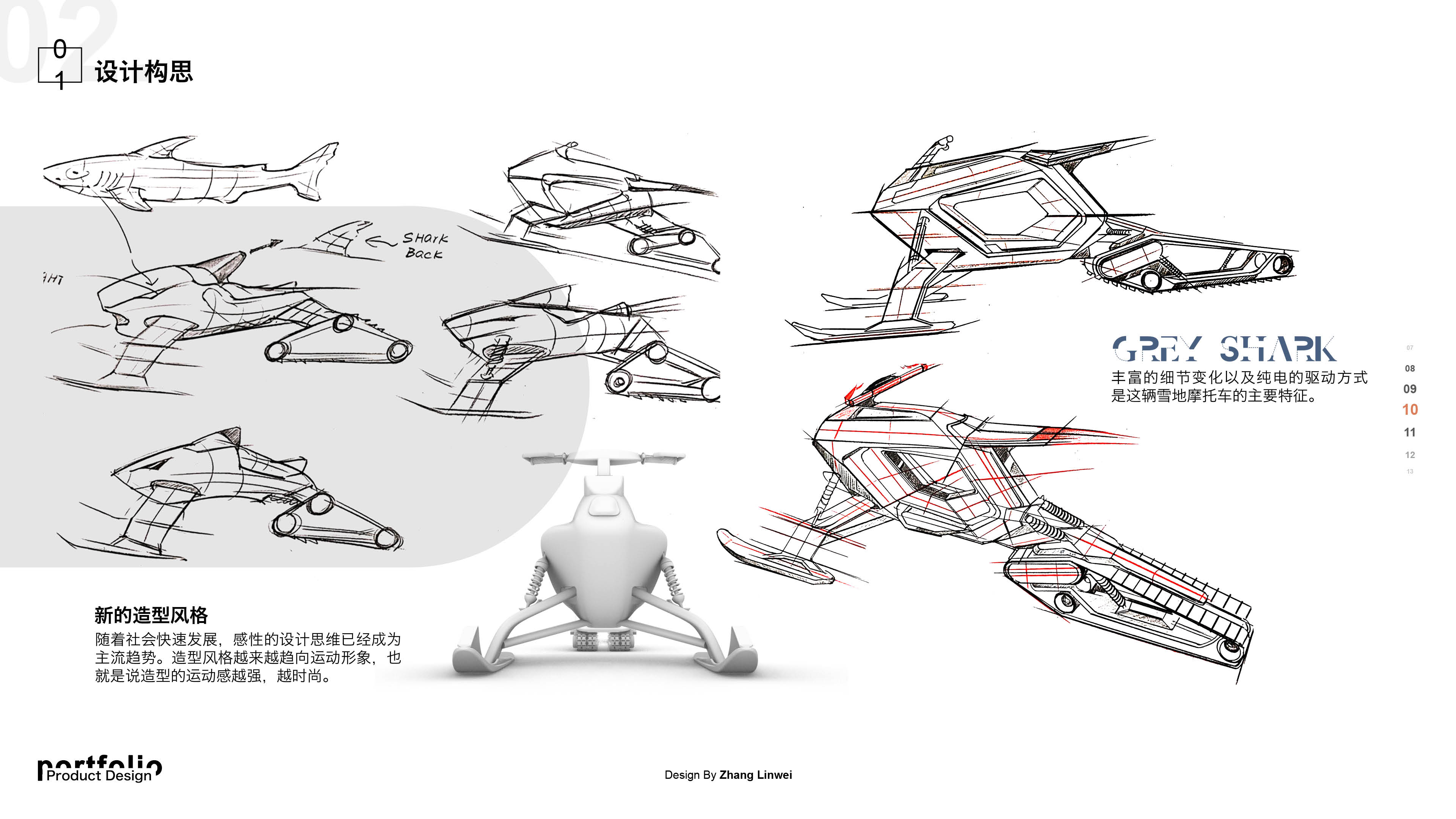 Automobile design，product design，industrial design，