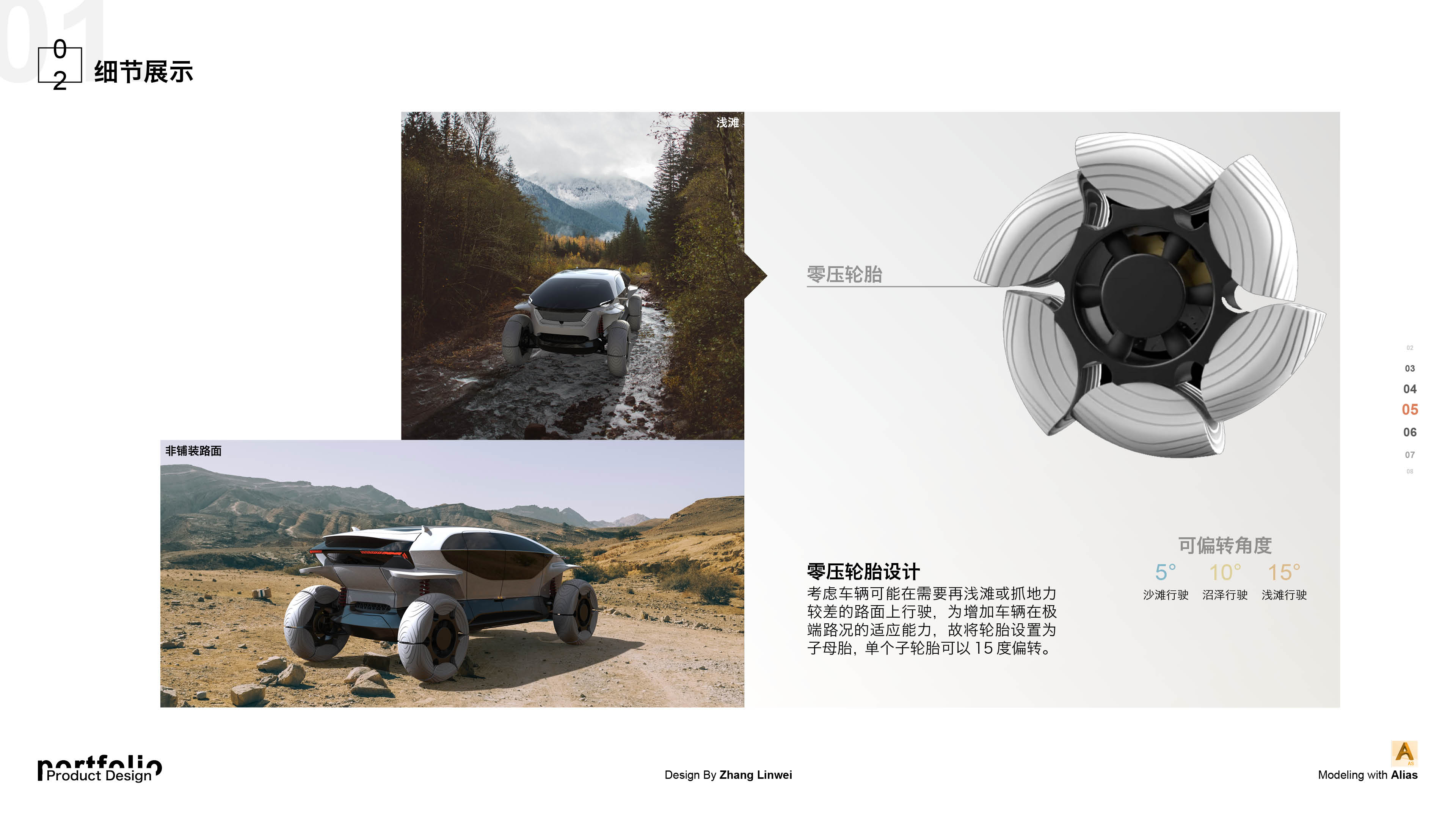 Automobile design，product design，industrial design，