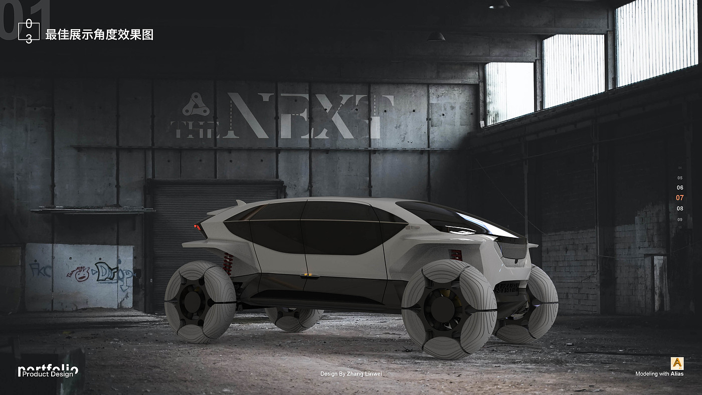 Automobile design，product design，industrial design，