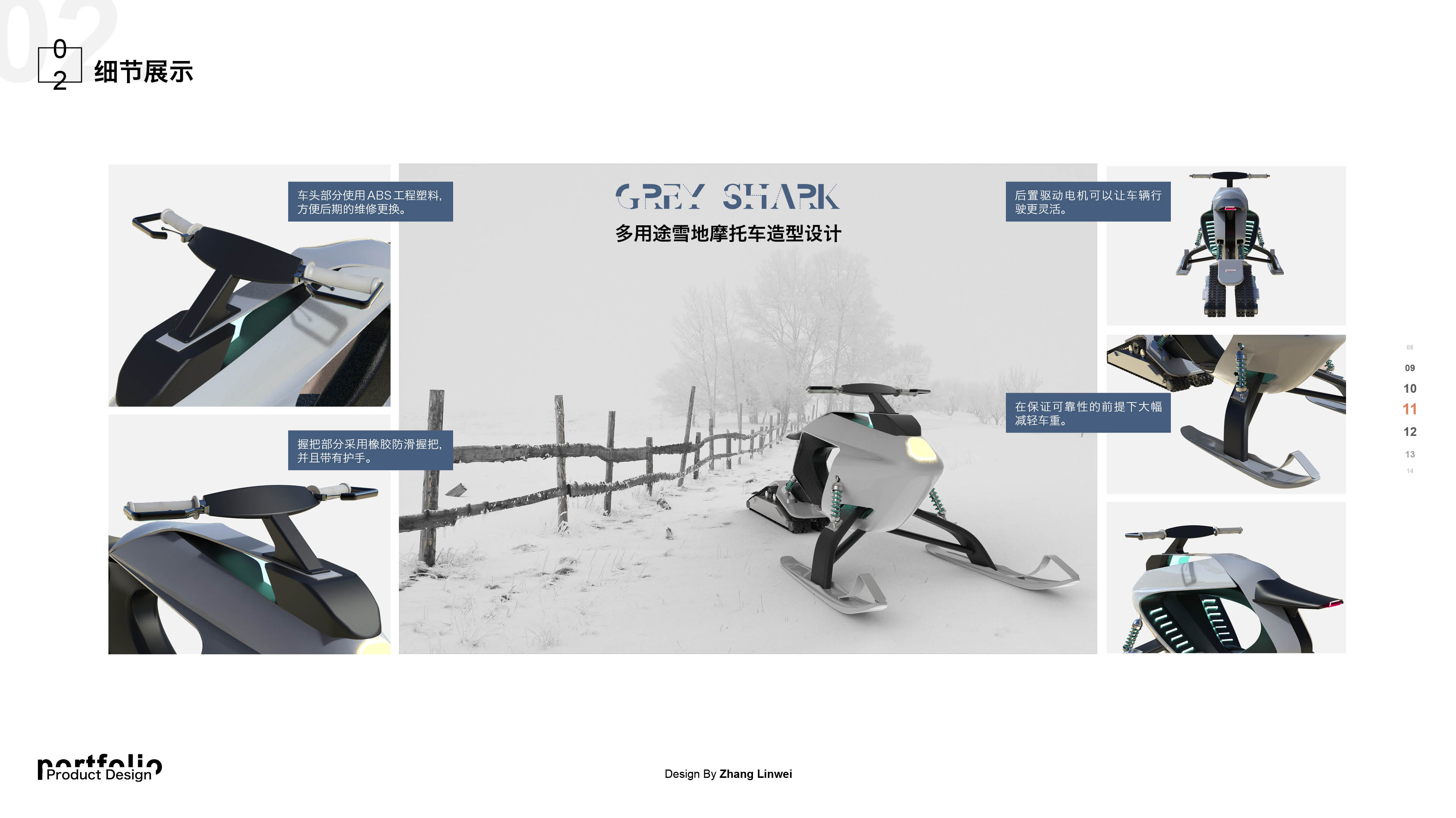 Automobile design，product design，industrial design，