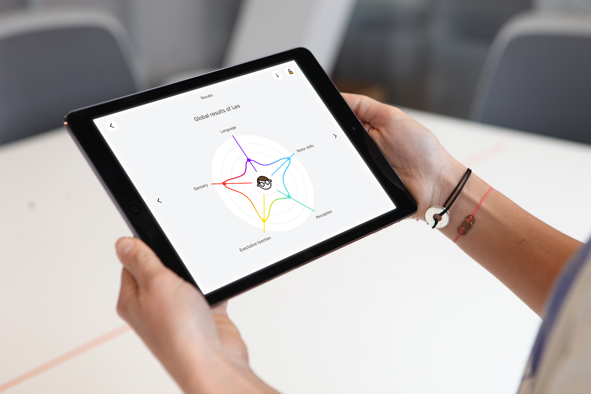 Play，Intelligent toy，Interactive robot，