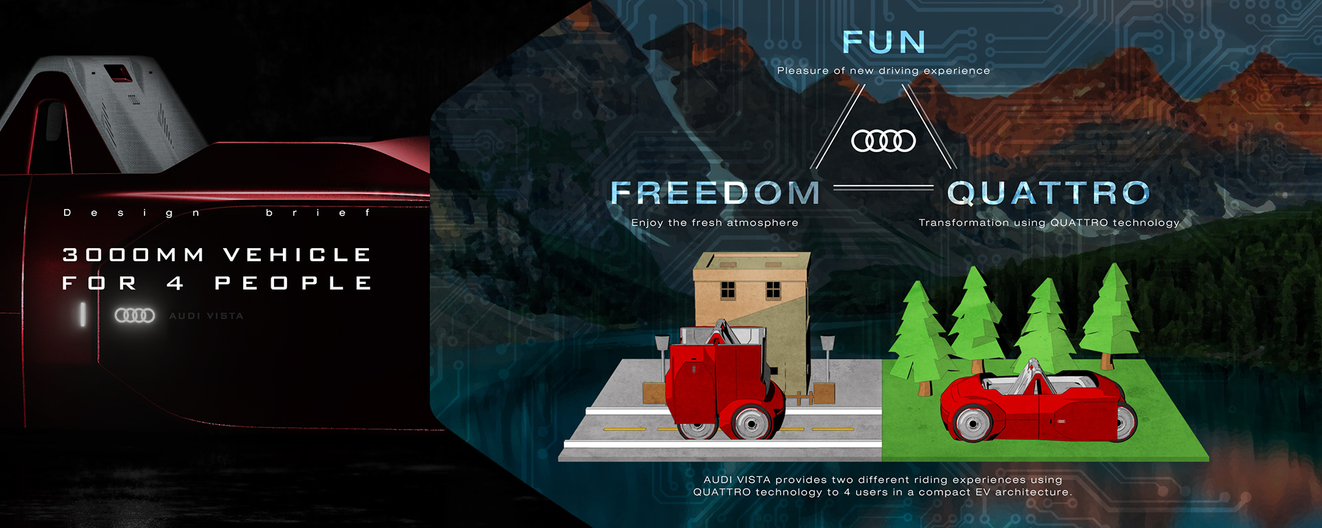 automobile，Automobile design，vehicle，conceptual design，industrial design，