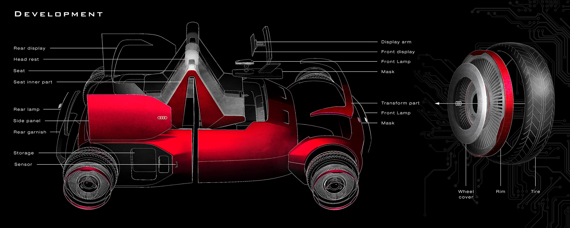 automobile，Automobile design，vehicle，conceptual design，industrial design，