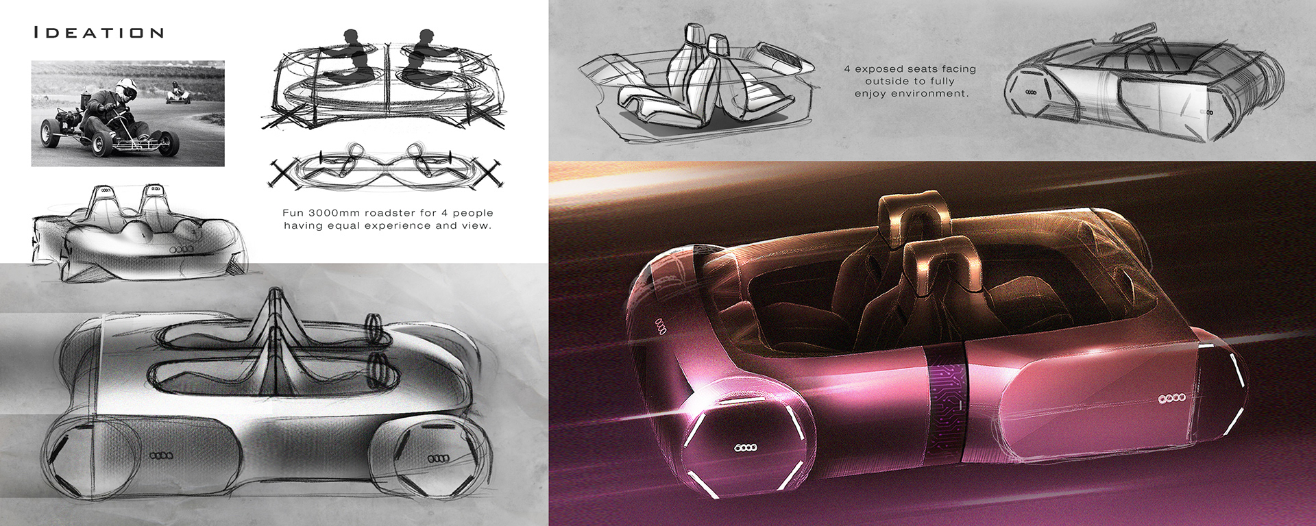 automobile，Automobile design，vehicle，conceptual design，industrial design，