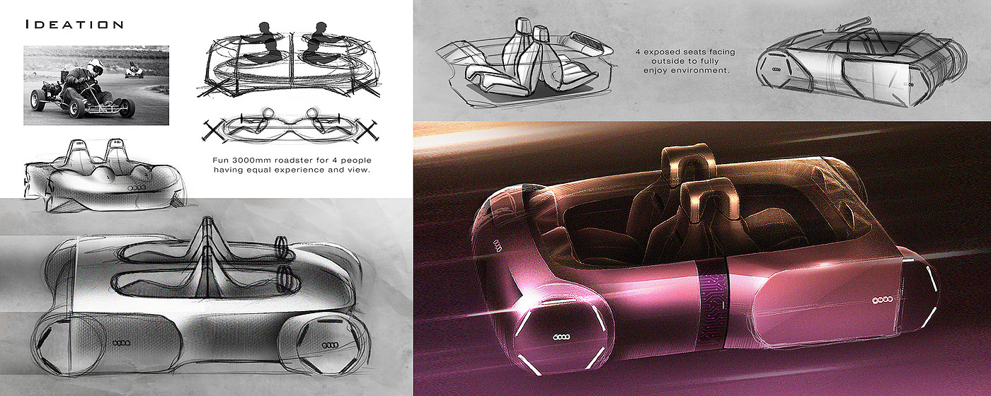 汽车，汽车设计，交通工具，概念设计，工业设计，