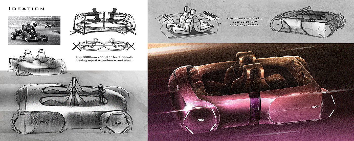 automobile，Automobile design，vehicle，conceptual design，industrial design，