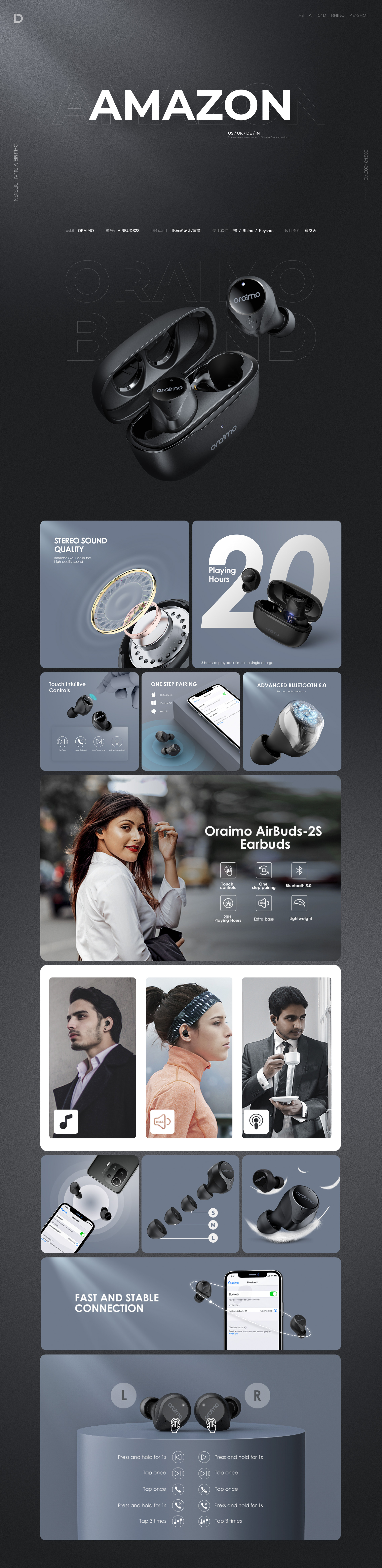 Amazon，Overseas E-commerce，Render，