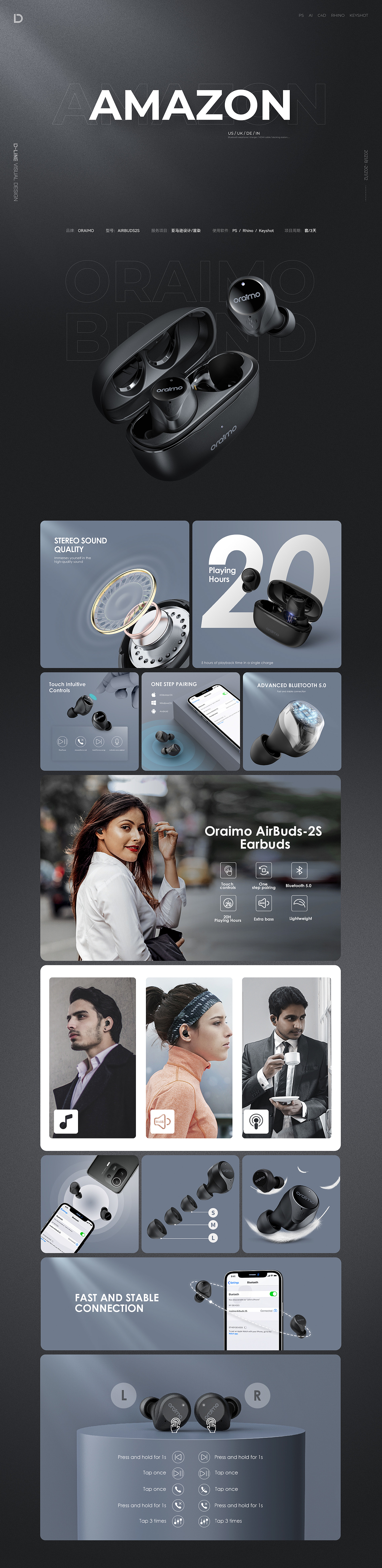 Amazon，Overseas E-commerce，Render，