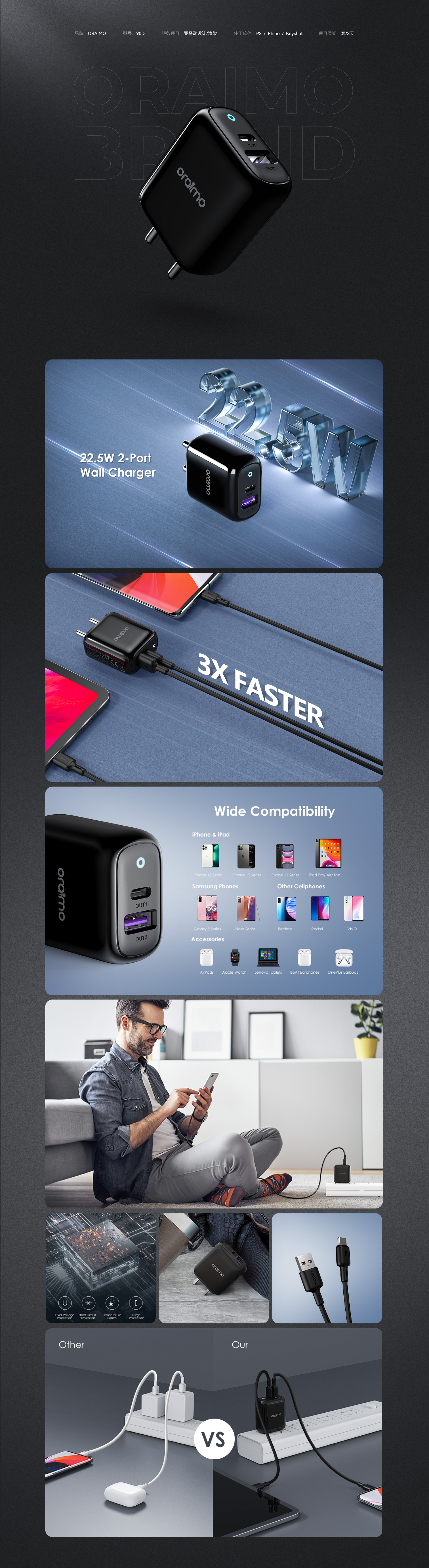 Amazon，Overseas E-commerce，Render，