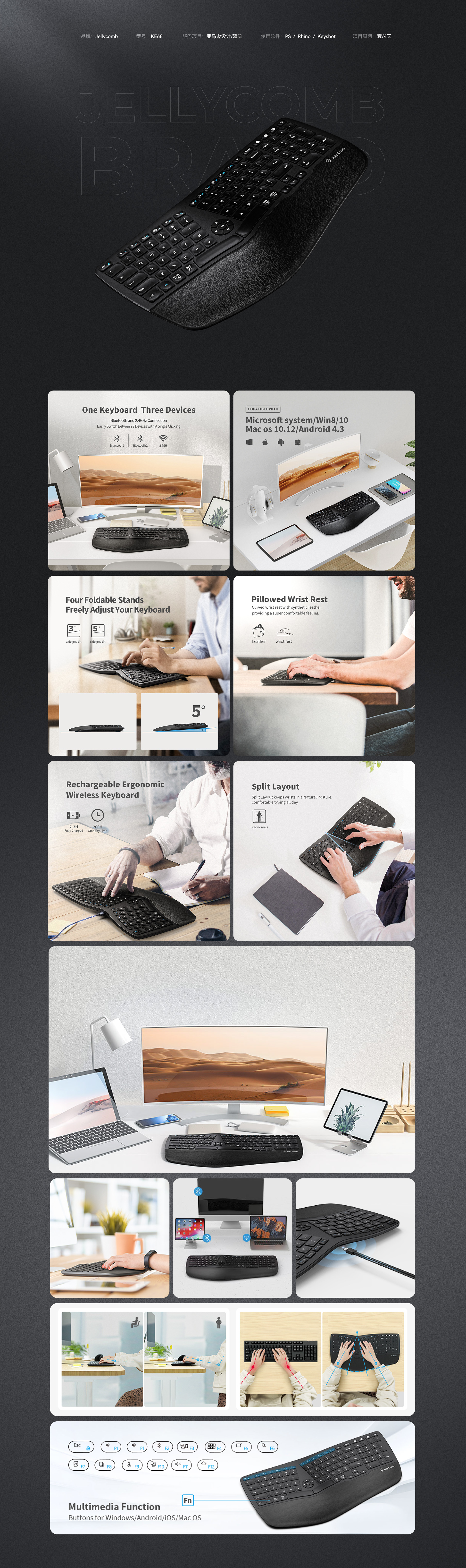 Amazon，Overseas E-commerce，Render，