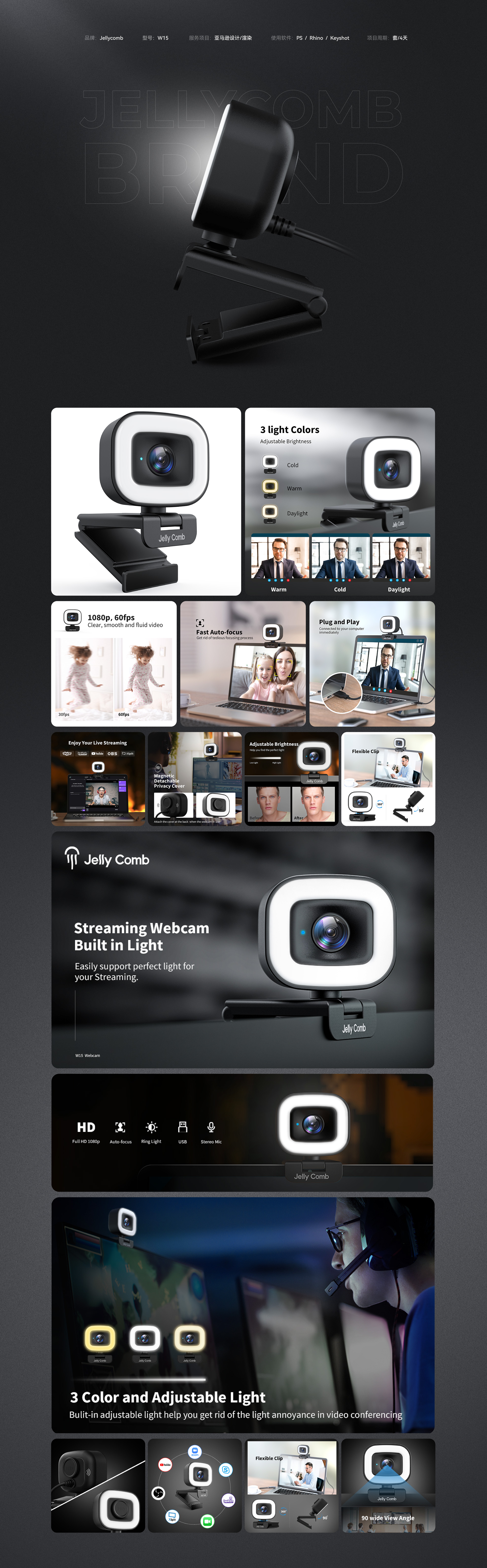 Amazon，Overseas E-commerce，Render，