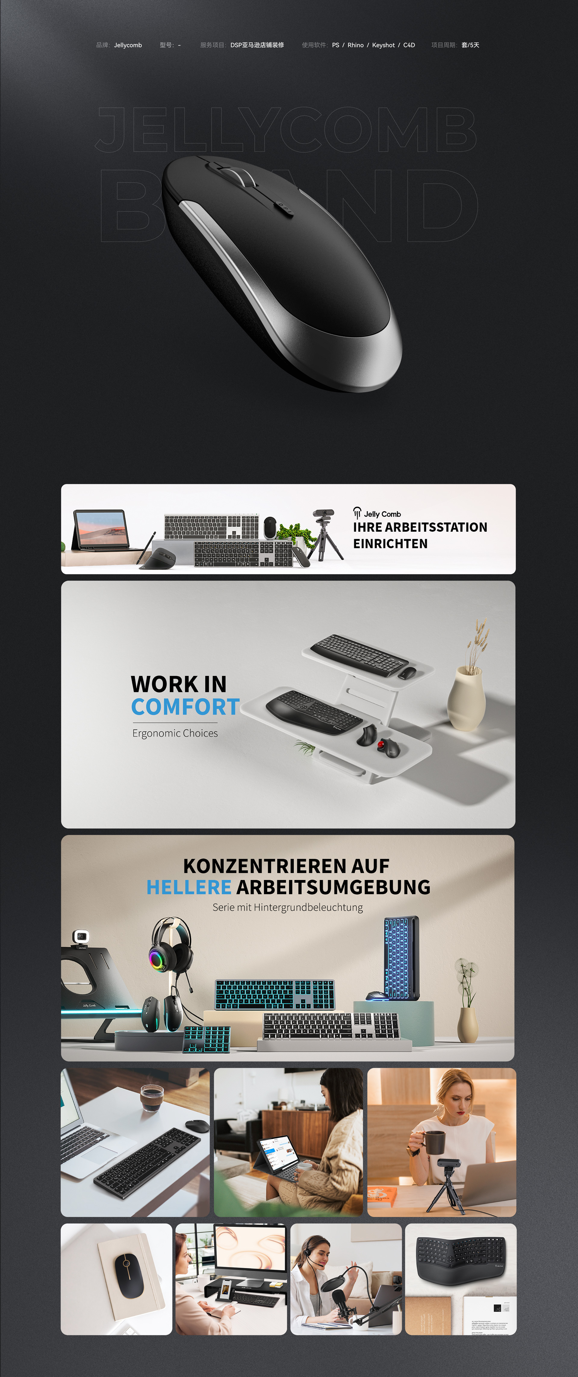 Amazon，Overseas E-commerce，Render，