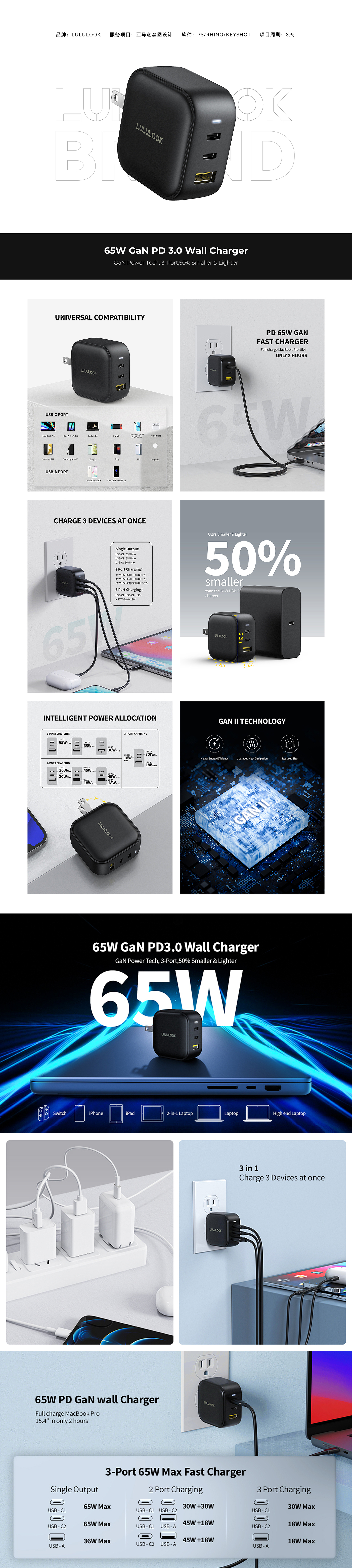 3c，Amazon，Render，
