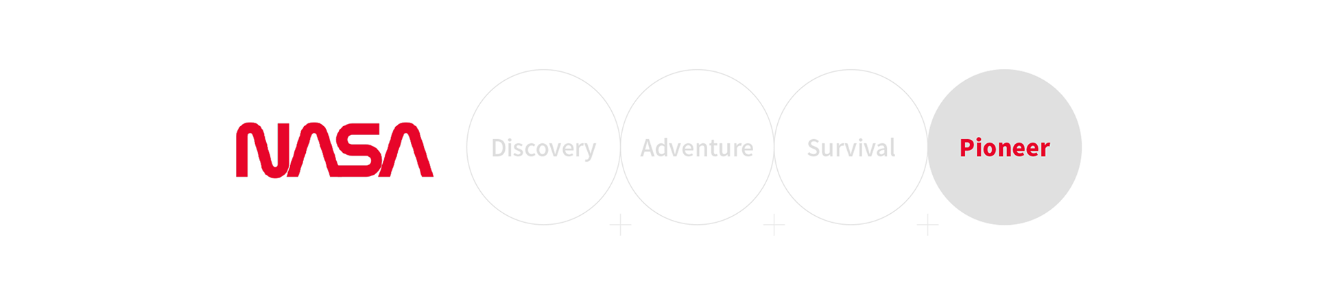 barbecue，camping，nasa，Electric oven，Pioneer，