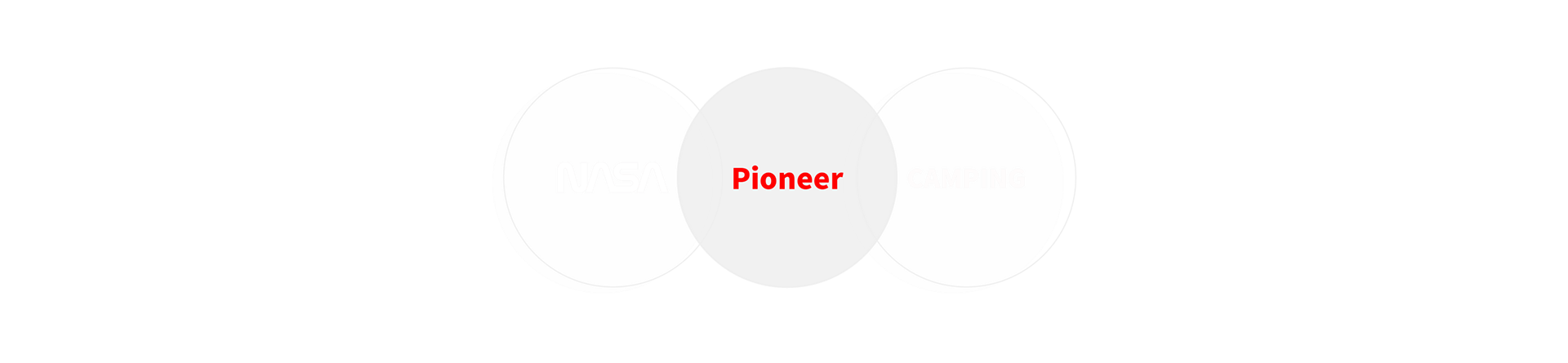 barbecue，camping，nasa，Electric oven，Pioneer，