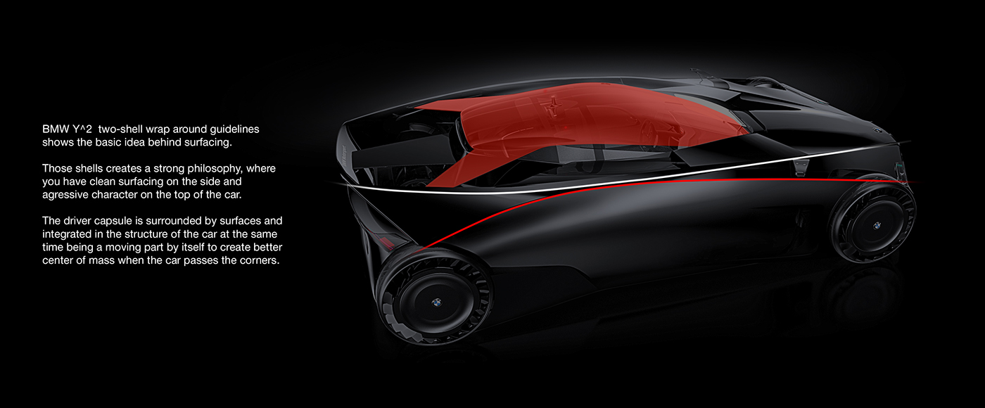 industrial design，Traffic design，