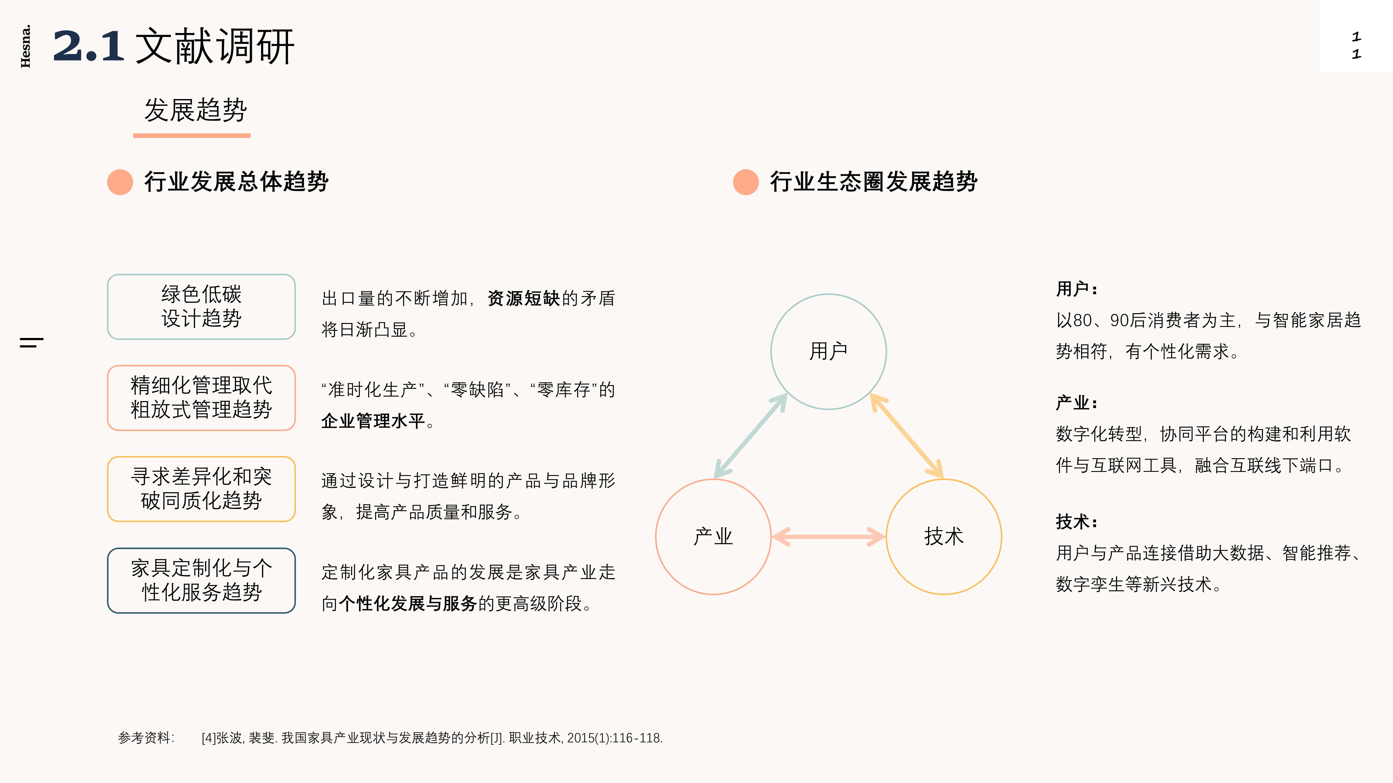 Design Research，New Retail Home，Shopping guide service design，Industry research，User interview，POEMS analysis，Demand clustering，