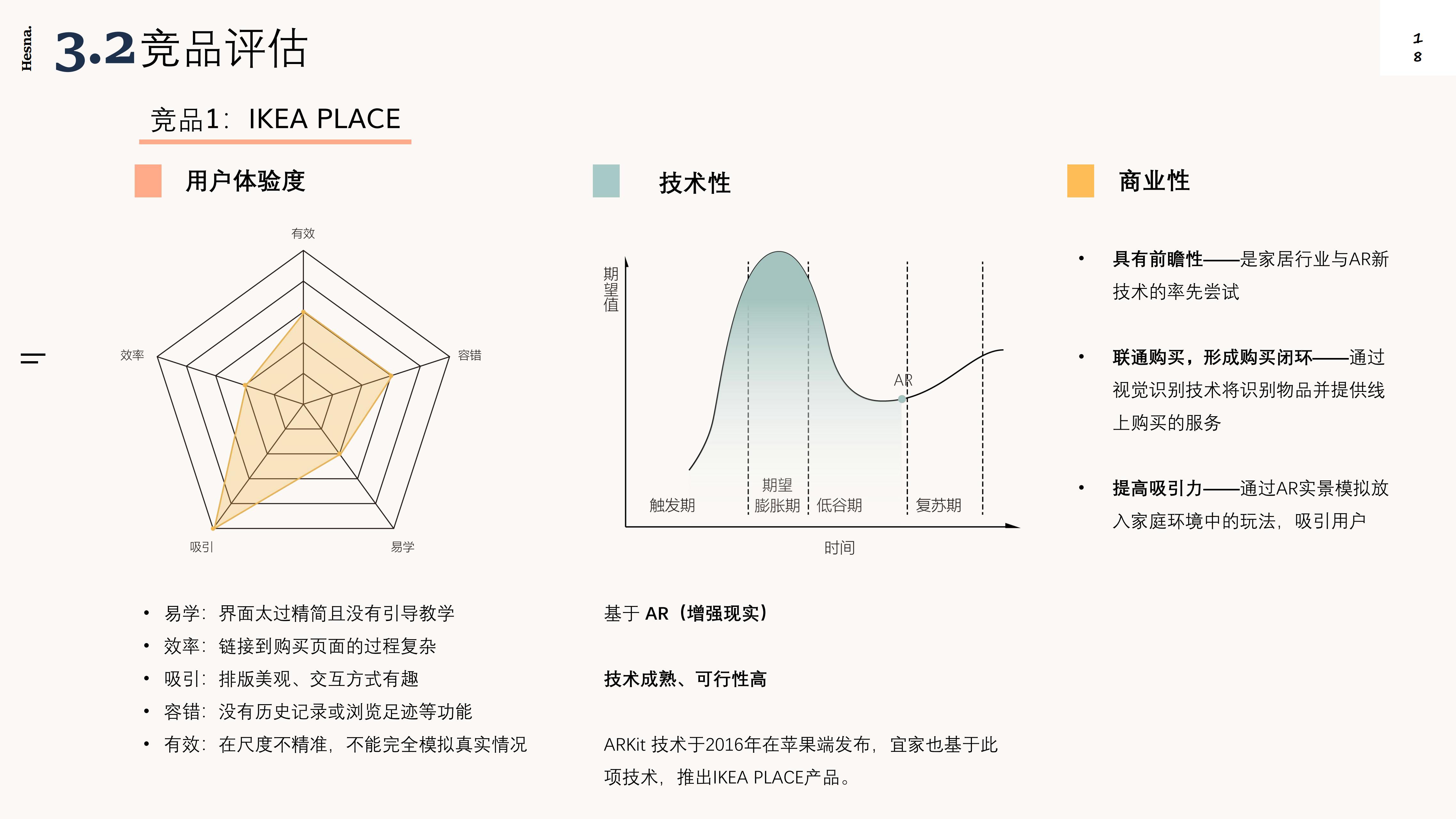 Design Research，New Retail Home，Shopping guide service design，Industry research，User interview，POEMS analysis，Demand clustering，