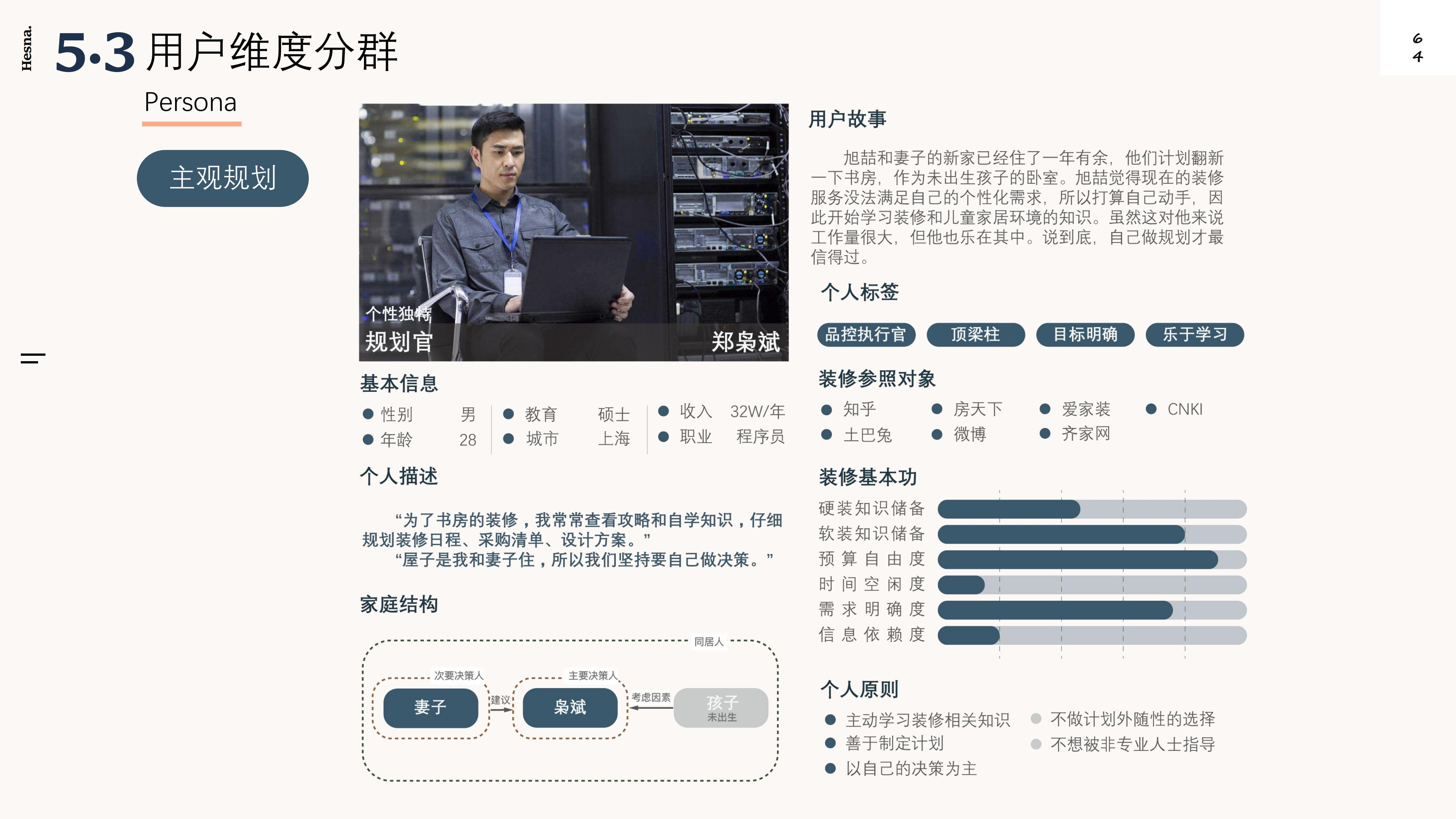 Design Research，New Retail Home，Shopping guide service design，Industry research，User interview，POEMS analysis，Demand clustering，