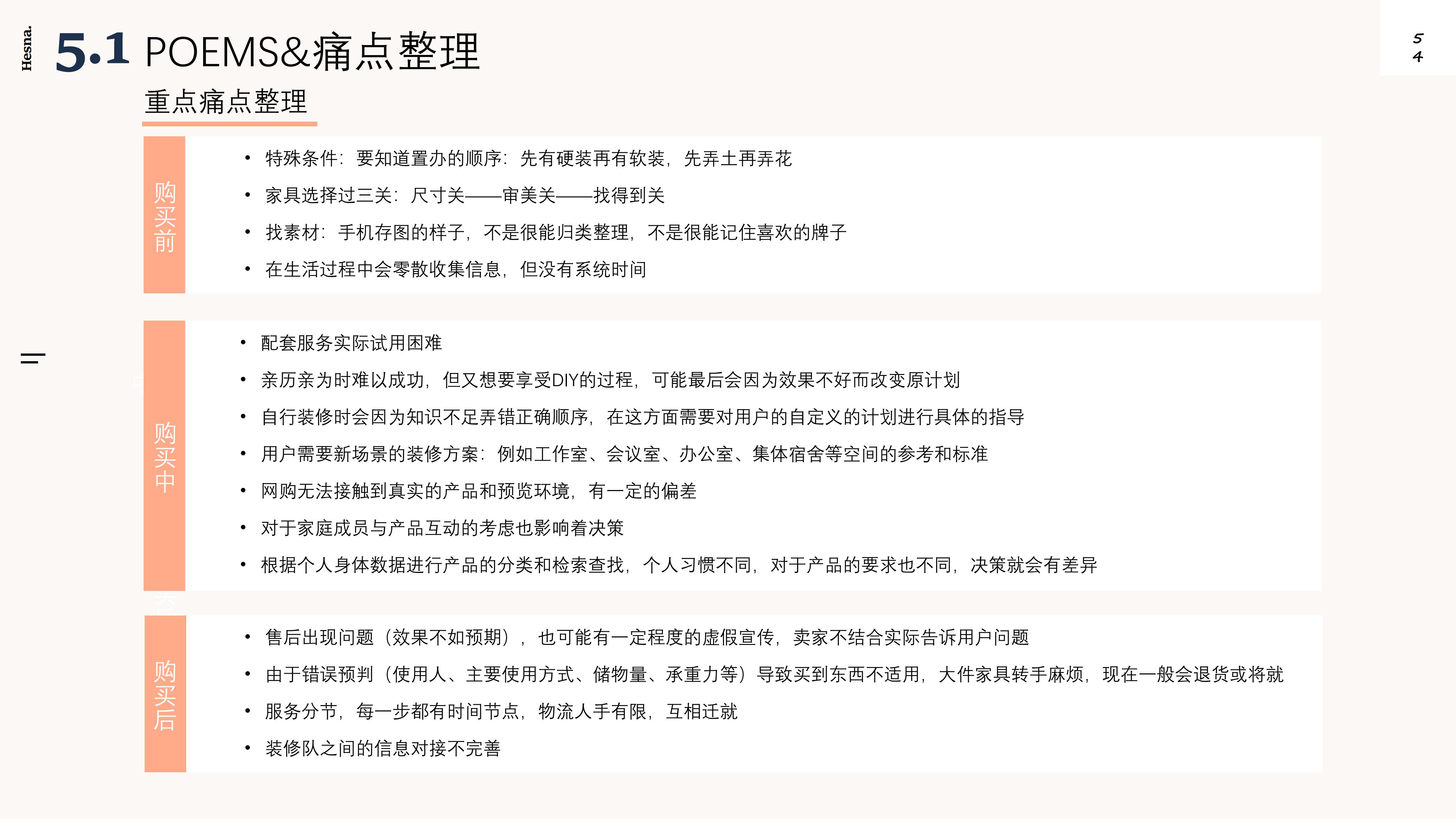 Design Research，New Retail Home，Shopping guide service design，Industry research，User interview，POEMS analysis，Demand clustering，