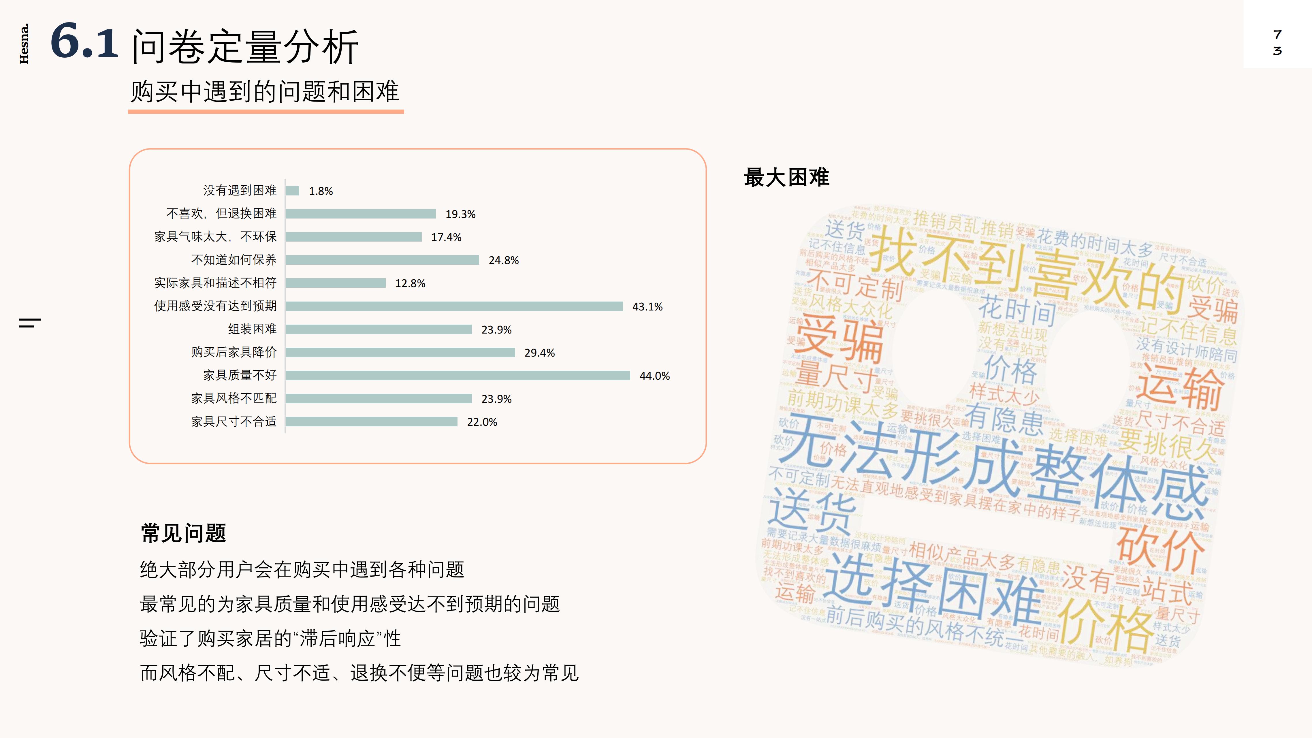 Design Research，New Retail Home，Shopping guide service design，Industry research，User interview，POEMS analysis，Demand clustering，