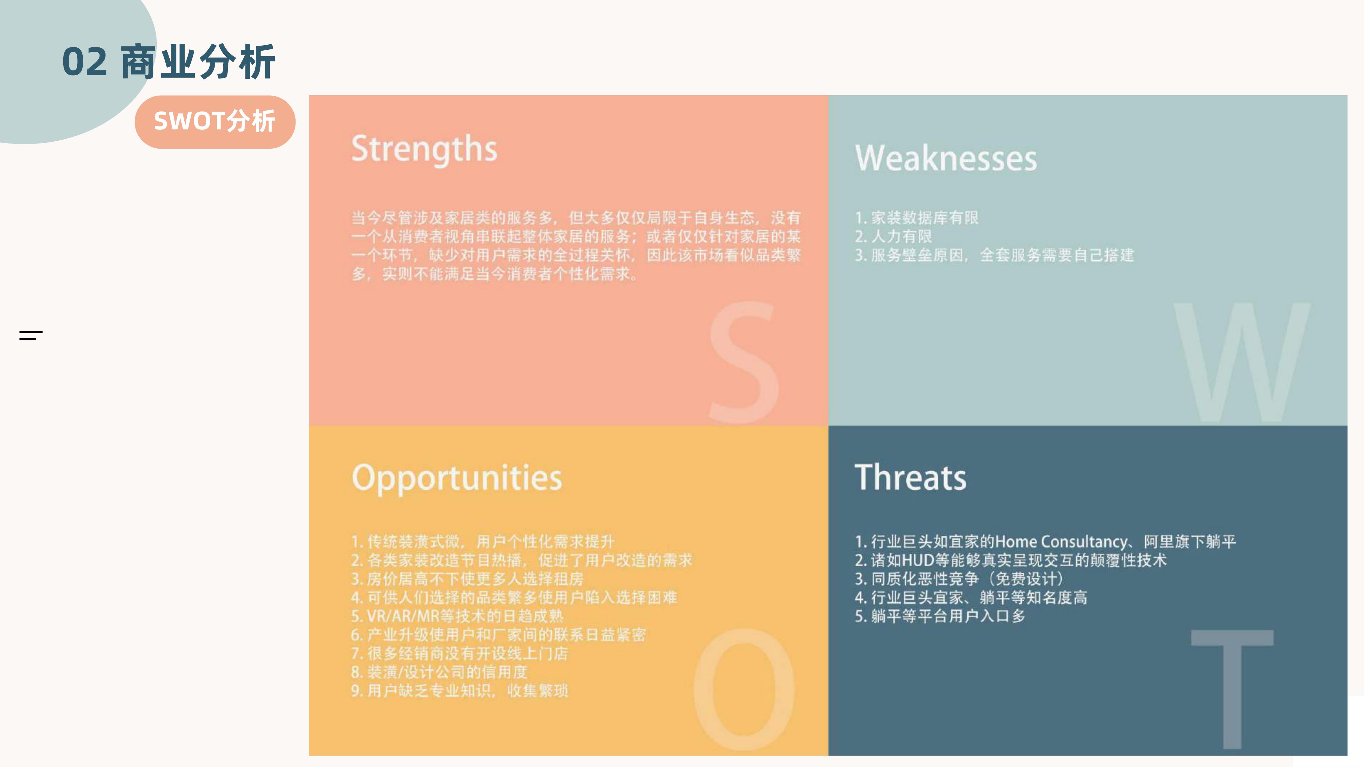 Business analysis，User experience map，Home shopping guide service design，Interactive architecture，low truth，high fidelity，Gamification，
