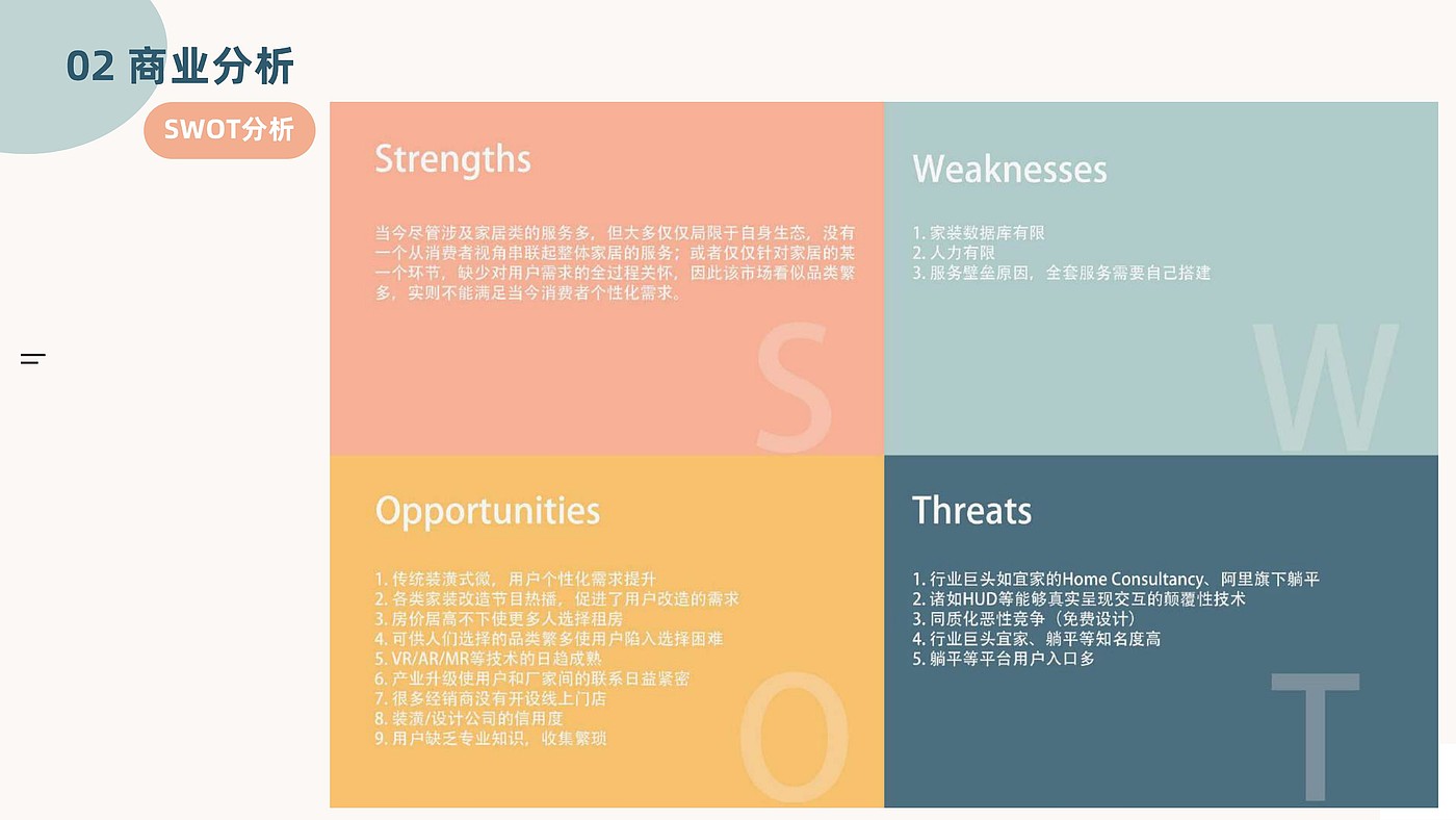 Business analysis，User experience map，Home shopping guide service design，Interactive architecture，low truth，high fidelity，Gamification，