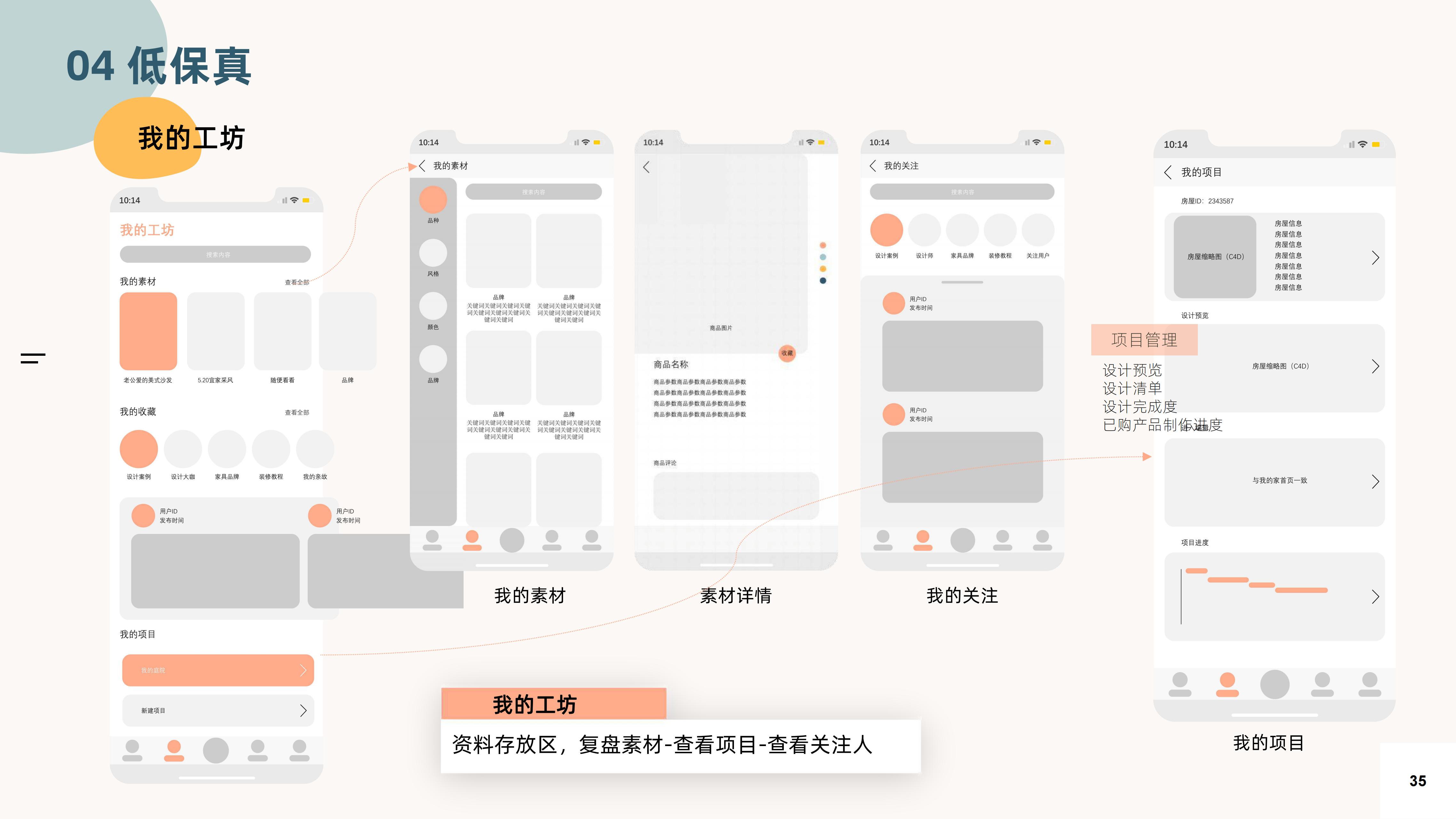 Business analysis，User experience map，Home shopping guide service design，Interactive architecture，low truth，high fidelity，Gamification，