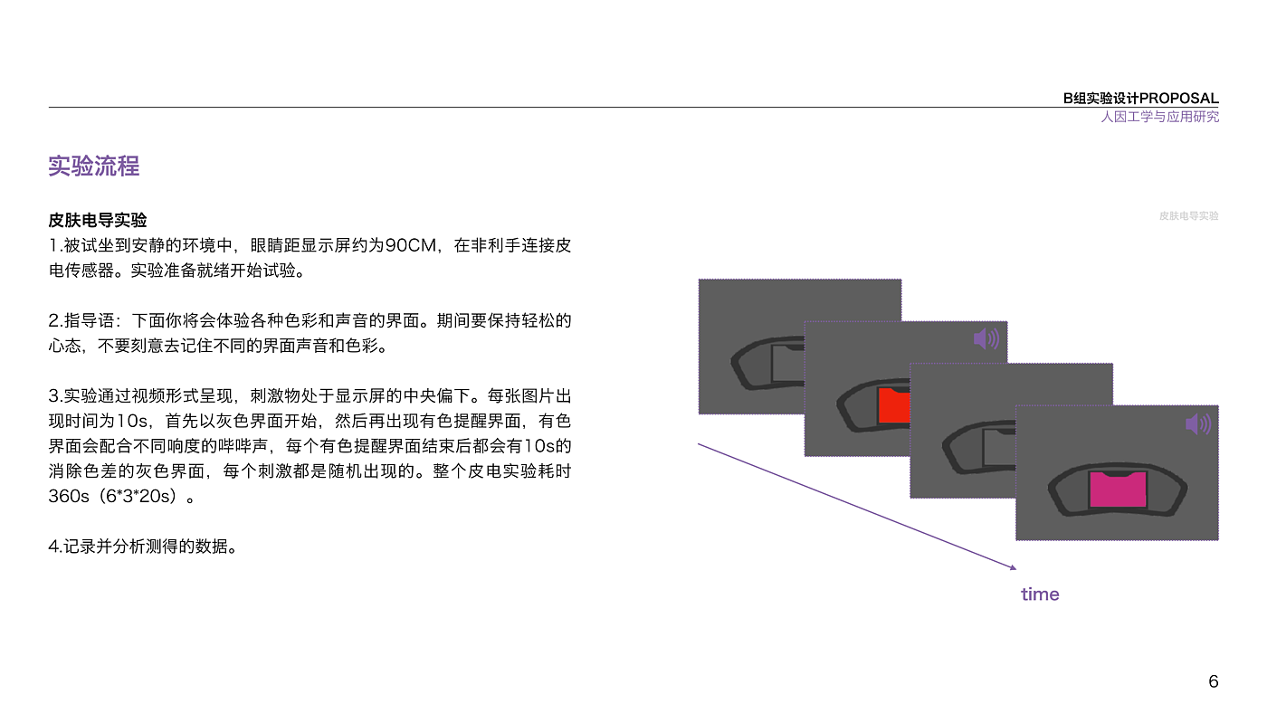 Human factors engineering，experimental design，Car reminder，Skin electrical reaction，
