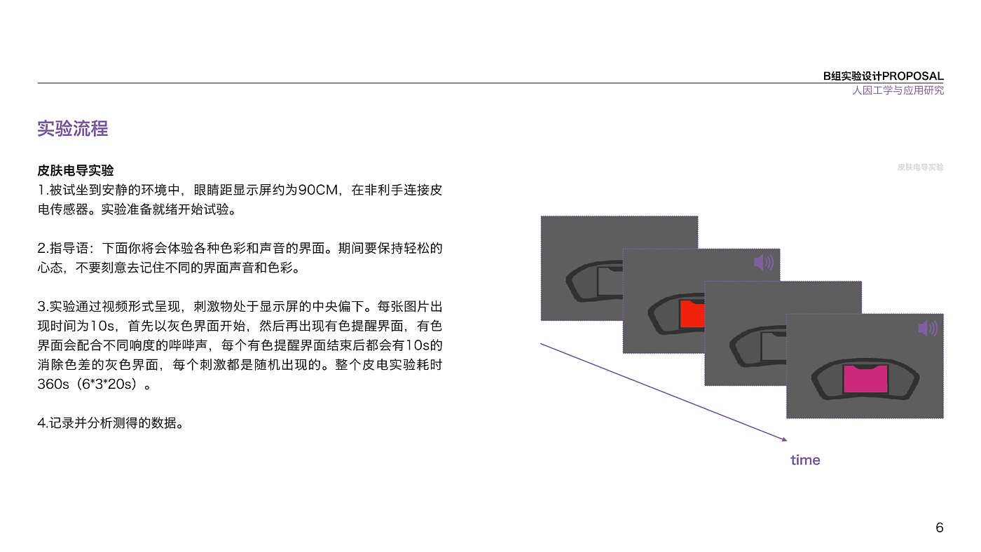 人因工学，实验设计，汽车提醒，皮电反应，