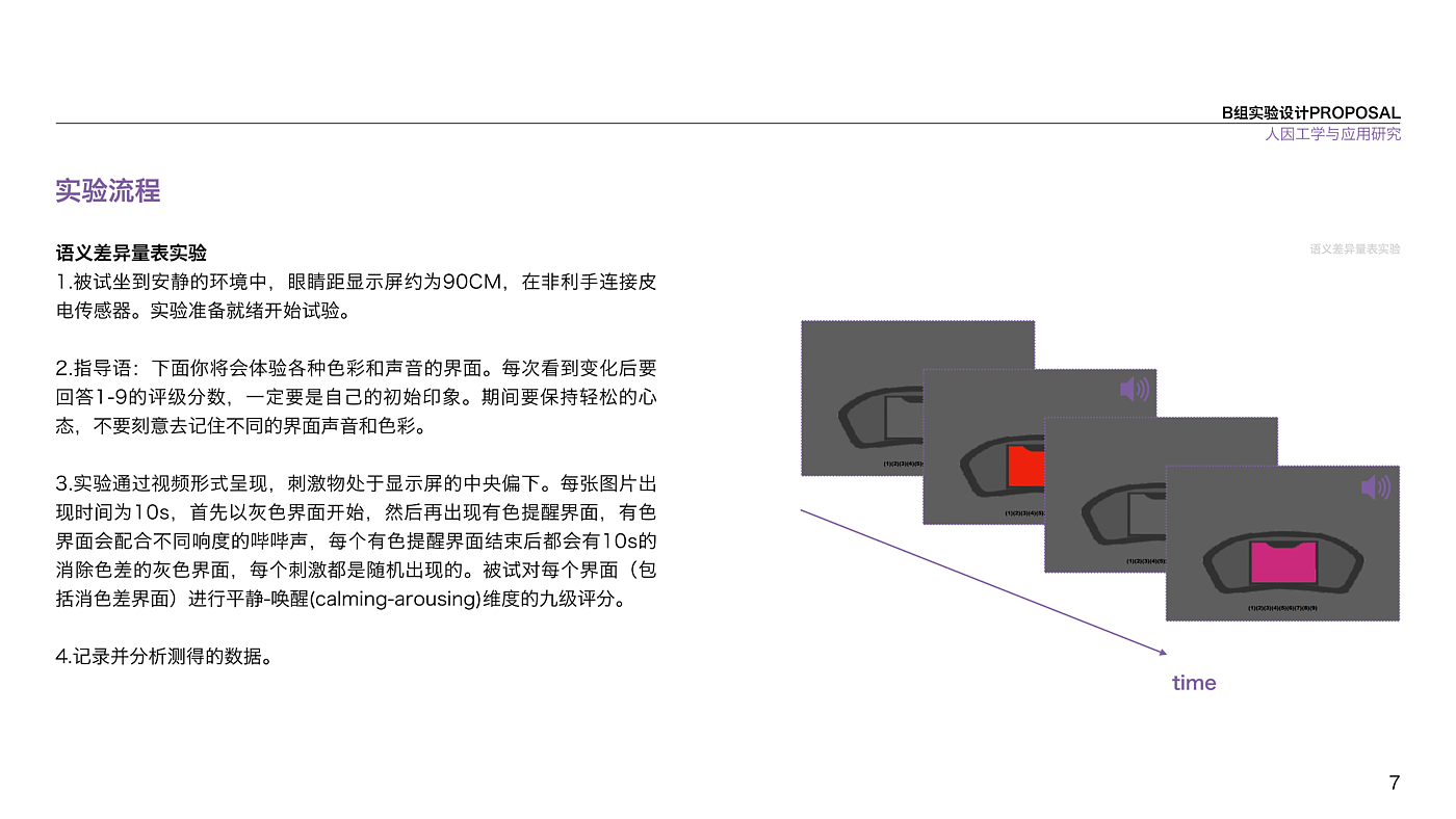 人因工学，实验设计，汽车提醒，皮电反应，