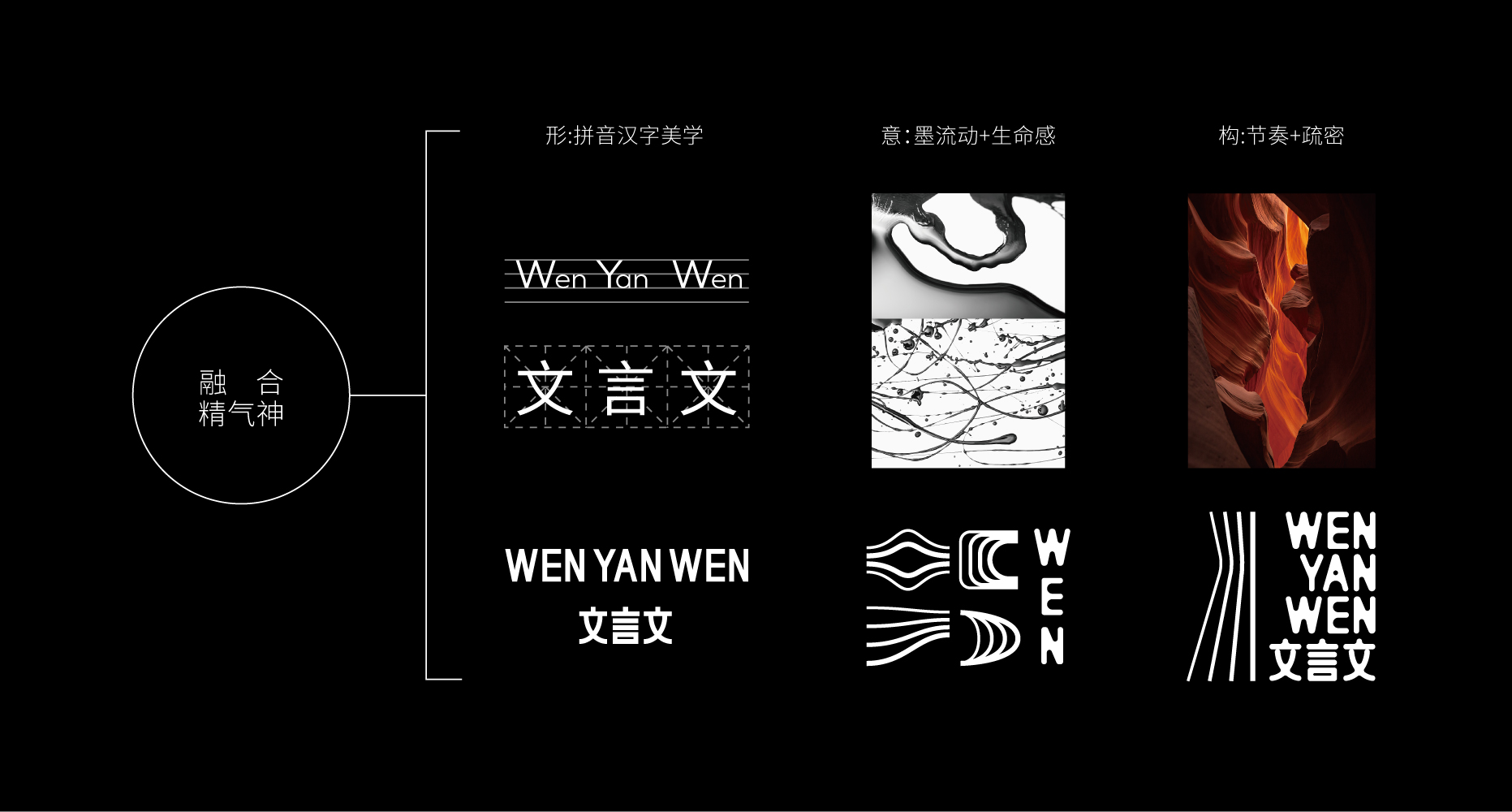 design company，product design，Classical Chinese，3C design，Home appliance design，