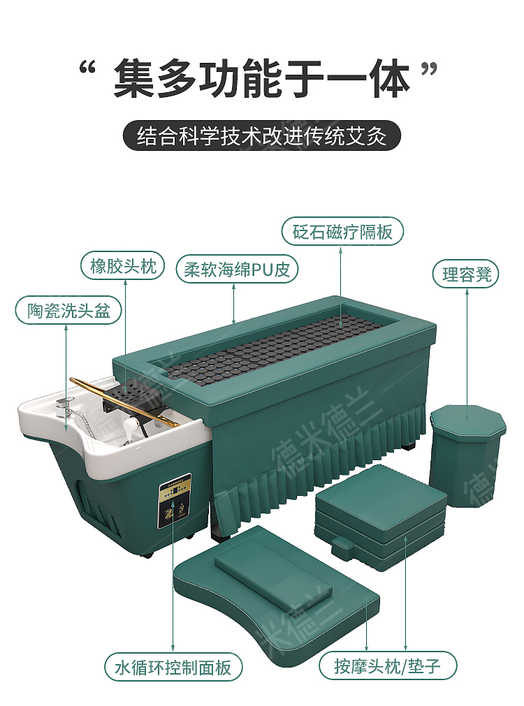 3D建模、效果图、详情页，