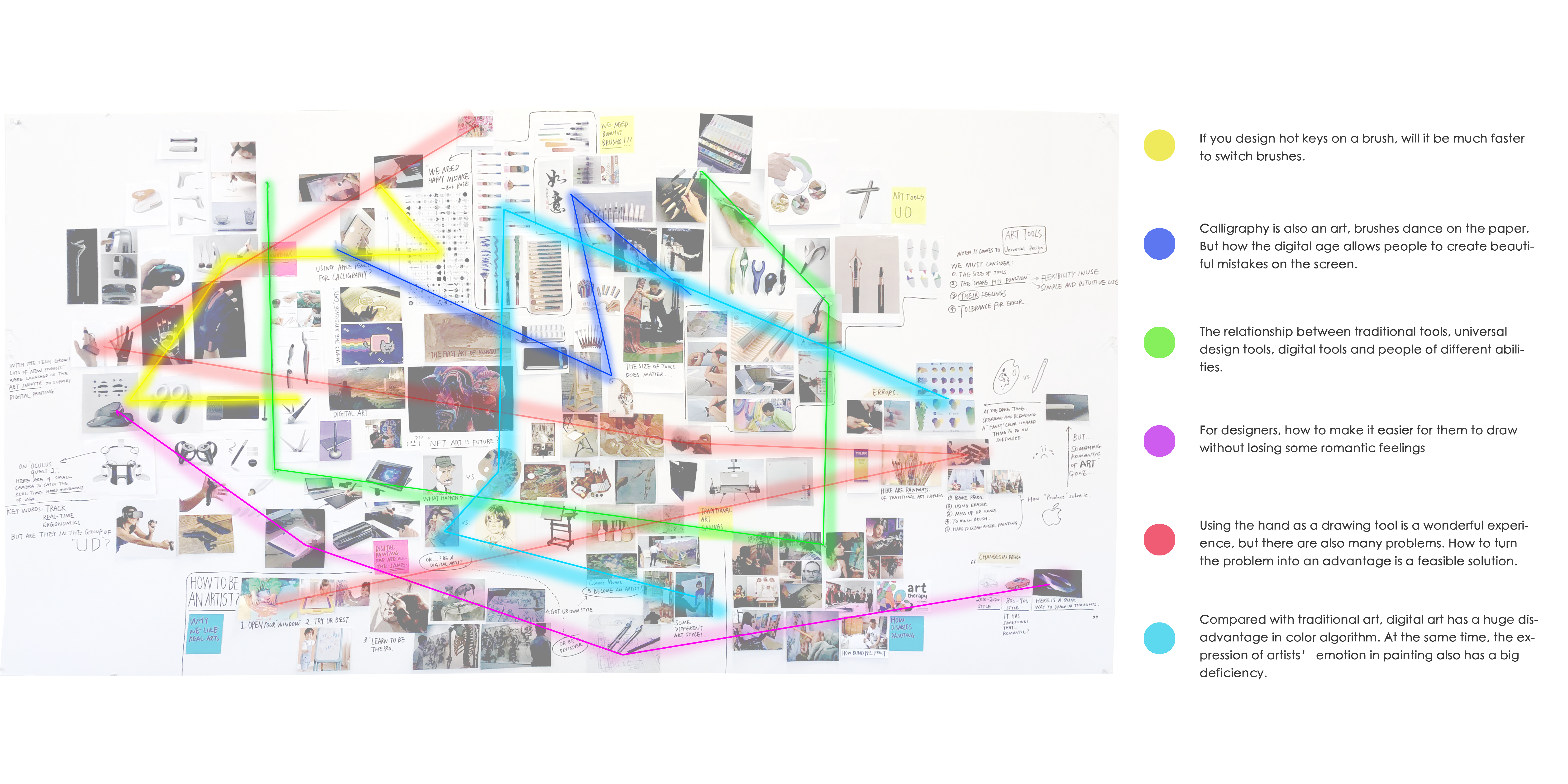 industrial design，