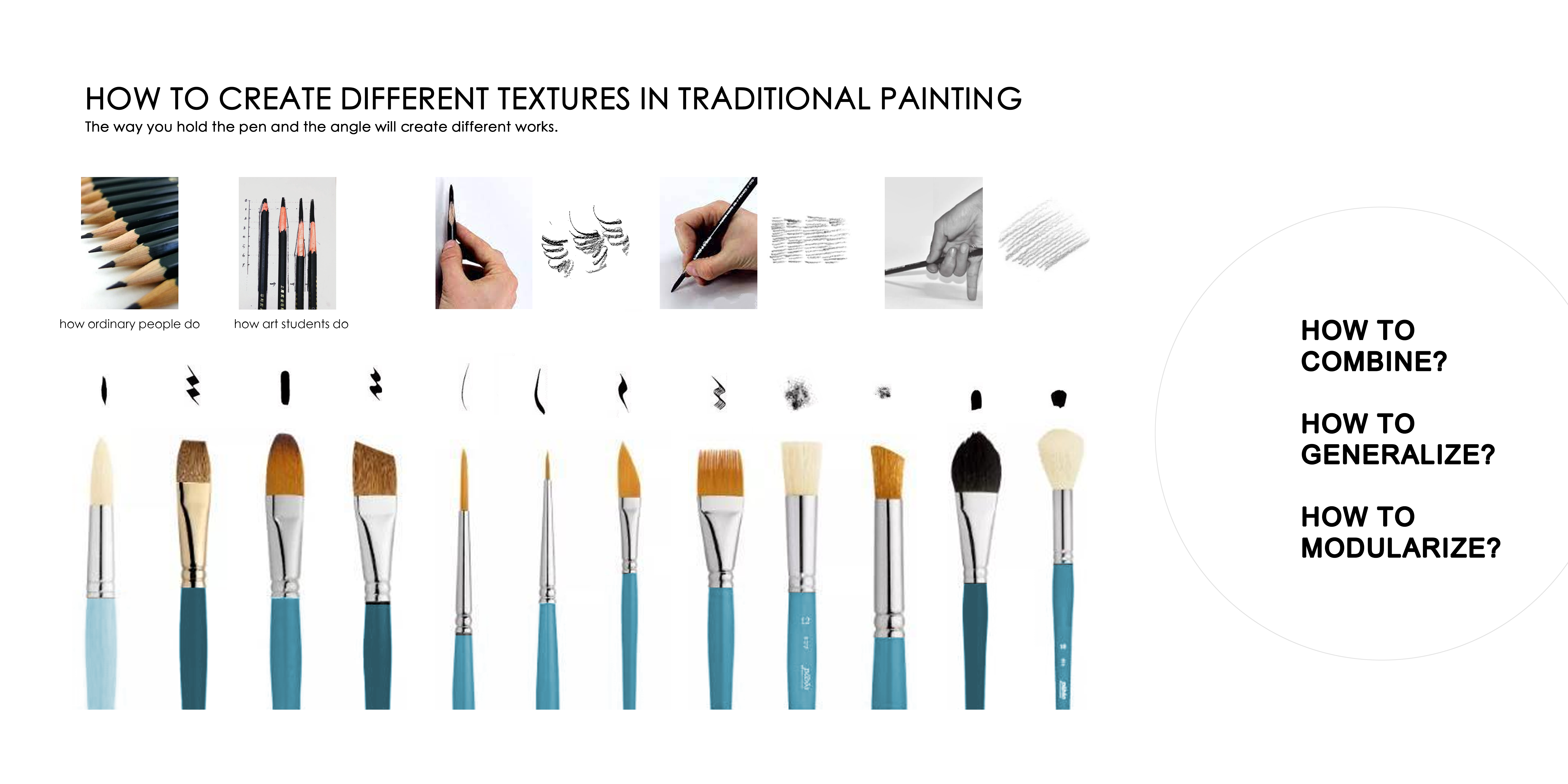 industrial design，