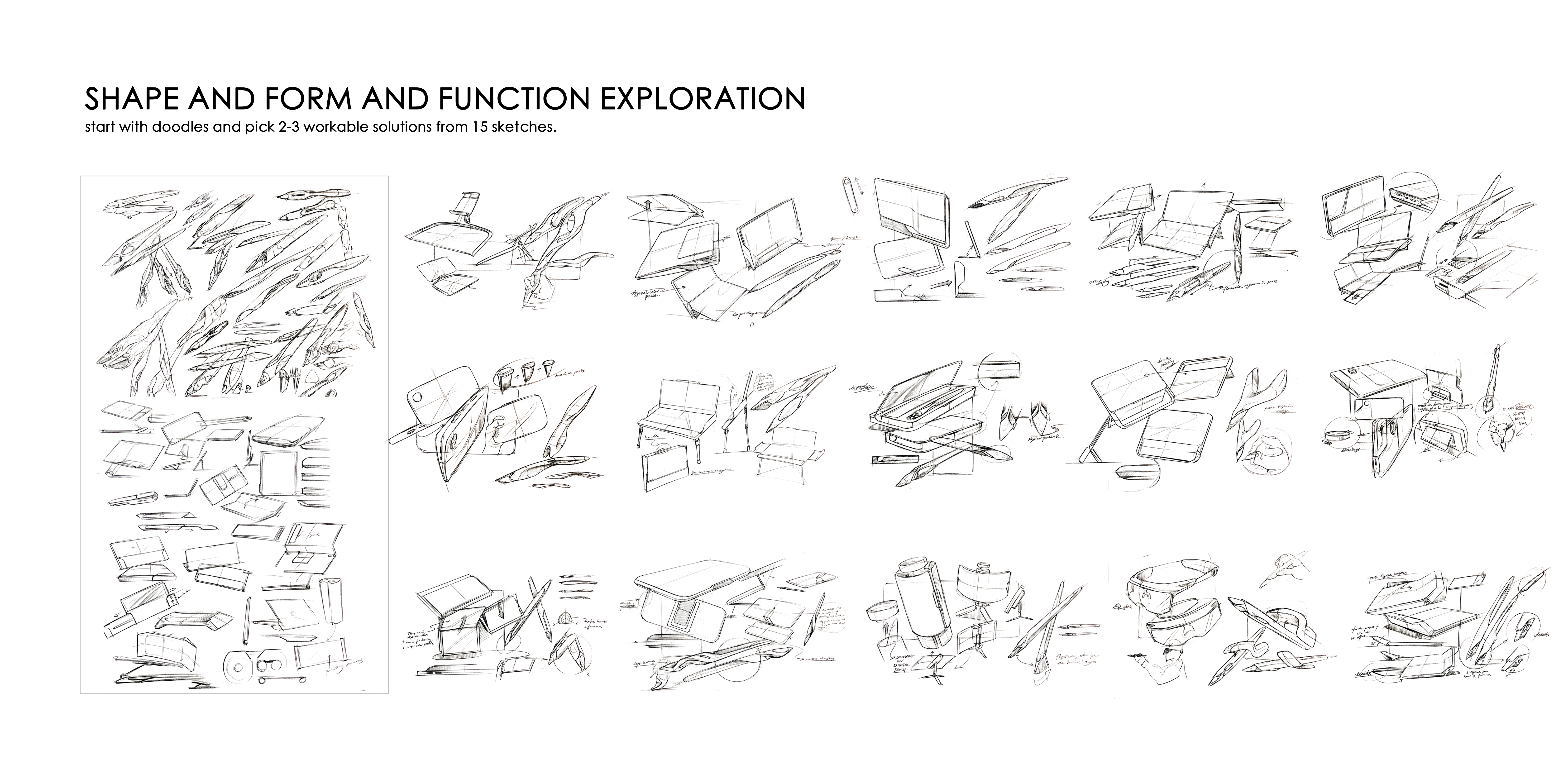 industrial design，