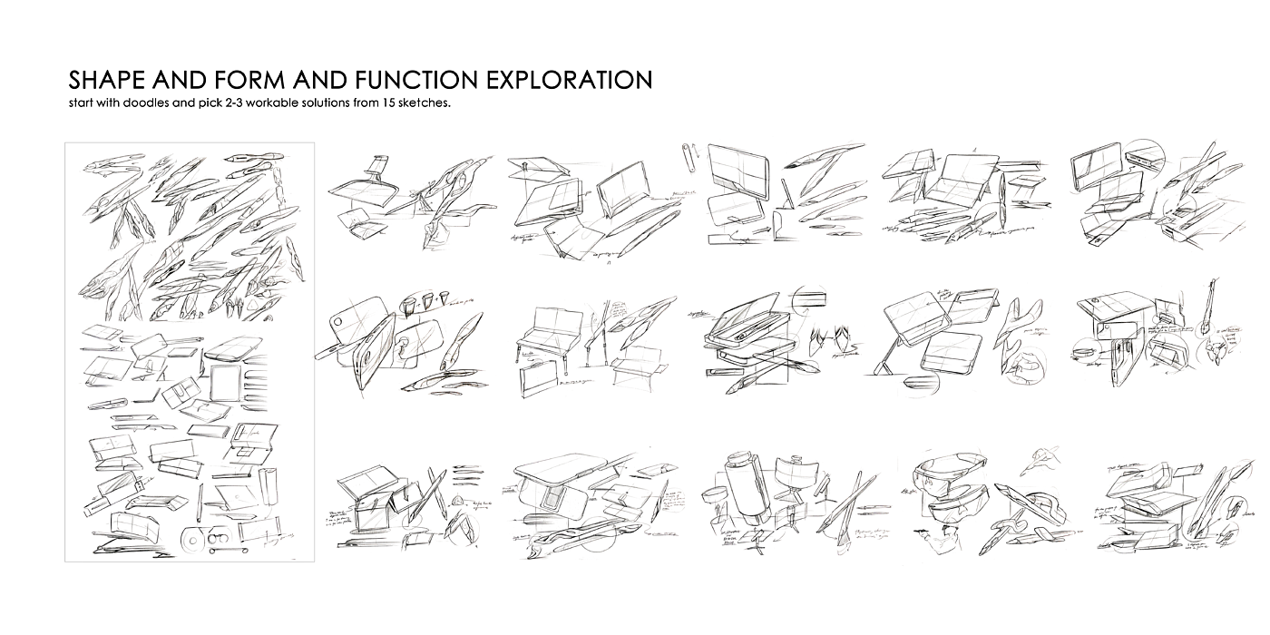 industrial design，