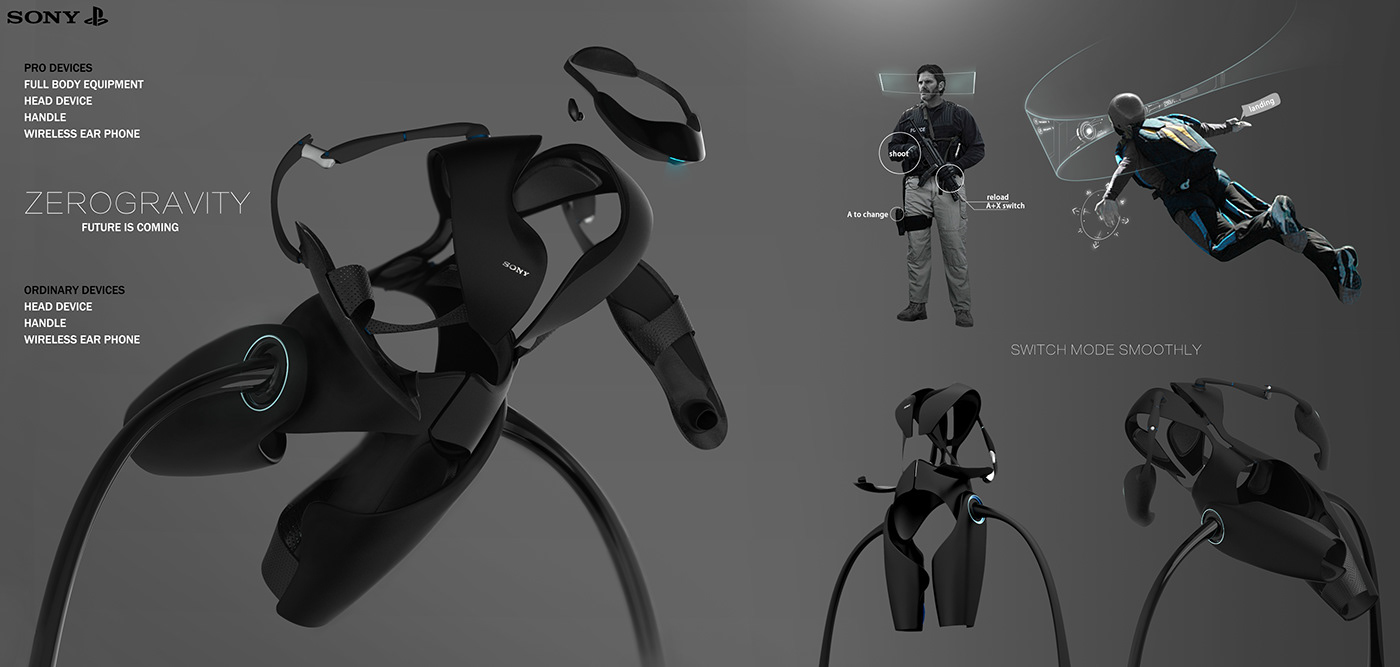 industrial design，