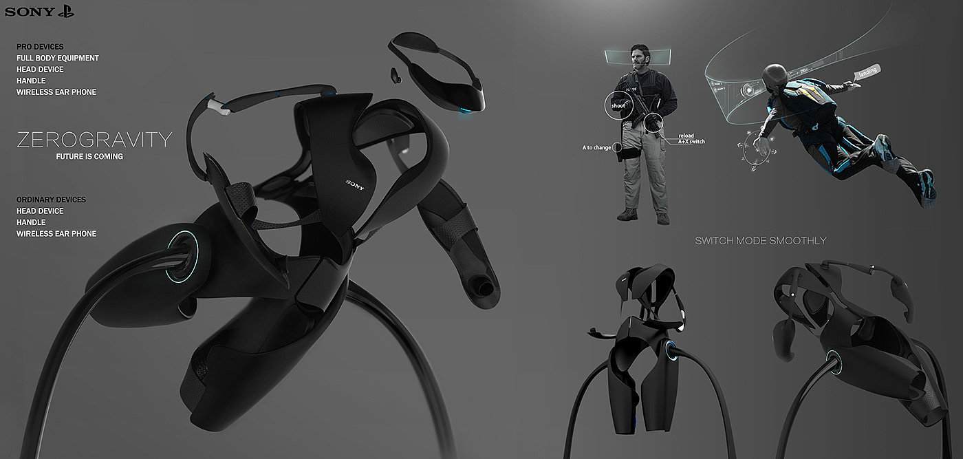 industrial design，